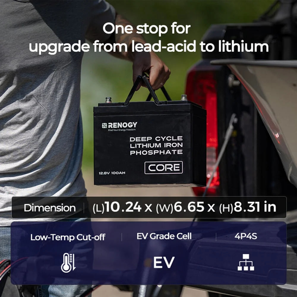 Renogy 12V 100Ah LiFePO4 Deep Cycle Battery, 5000+Deep Cycles, 100A BMS with Low-Temp Cutoff for RV/Solar/Off-Grid