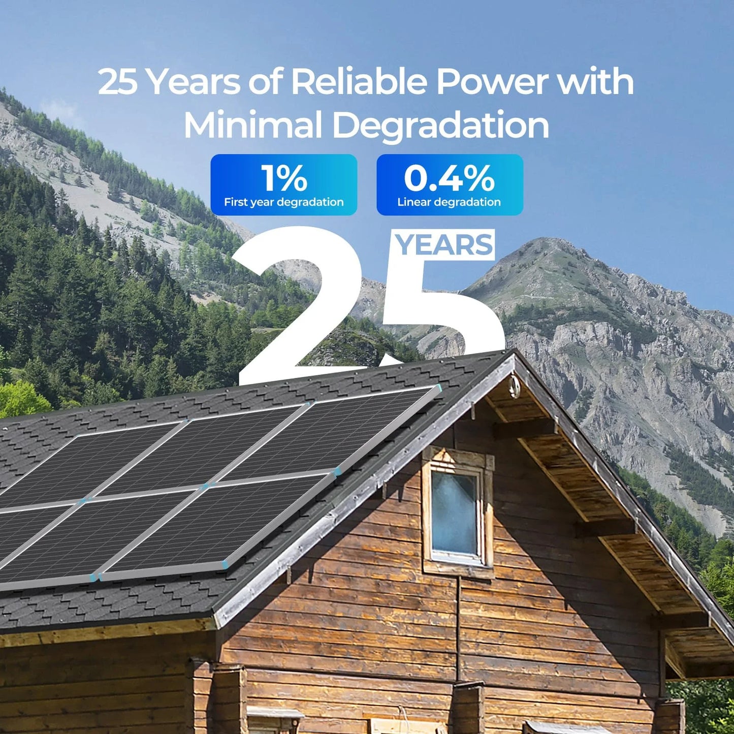 Renogy 16BB N-Type 175 Watt Solar Panel 12V, 25% High-Efficiency, Solar Panel for Power Station, RV, Cabin, Off-Grid Applications