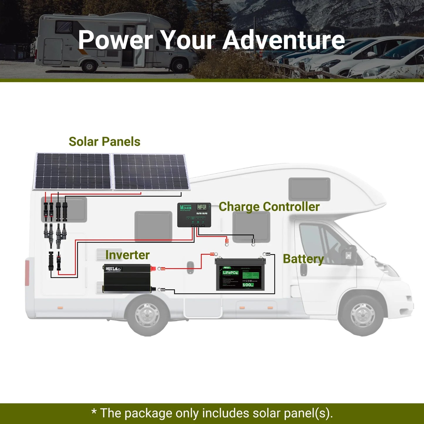 HQST 100W 12 Volt Solar Panel, IP68 Waterproof, 25% High-Efficiency, Pre-drilled Holes Design, Ideal for RV, Marine, Off-Grid System