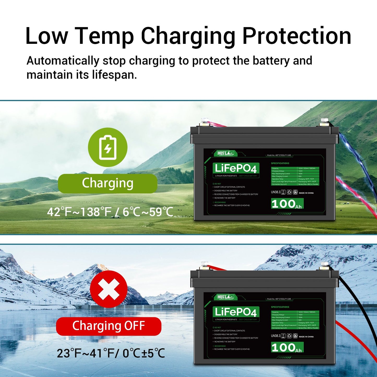 HQST 12 Volt 100Ah LiFePO4 Lithium Iron Phosphate Battery, Built-in Optimized BMS with Low & High Temp Protection, Series and Parallel Connection, for RVs, Boats, Solar System
