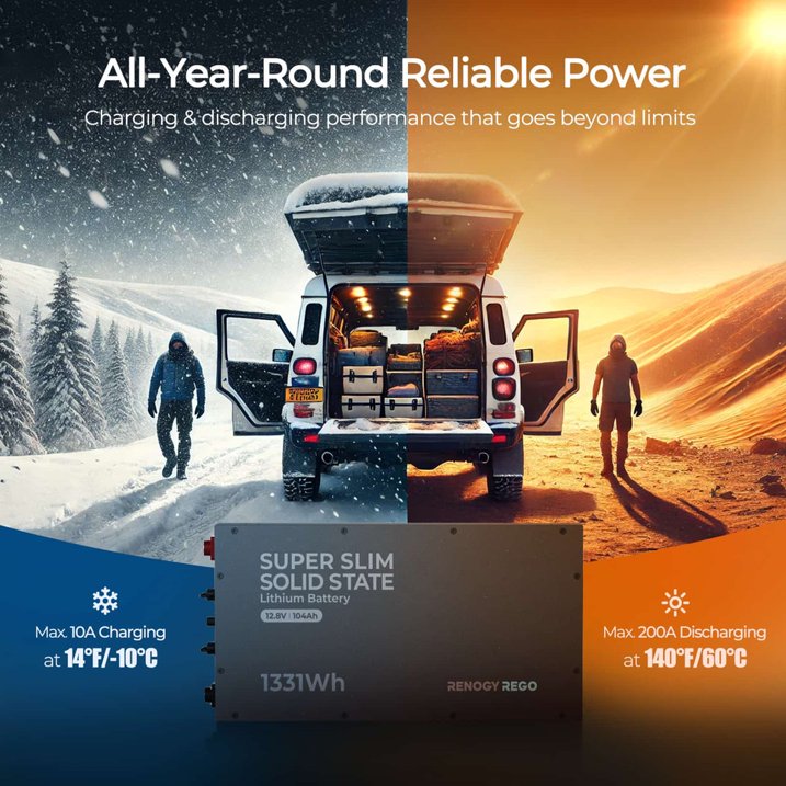 REGO 12.8V 104Ah Super Slim Solid State Lithium Iron Phosphate Battery, Enhanced Safety with Solid-State Technology, Reliable Freeze-Resistant Charging for Off-Grid Adventures