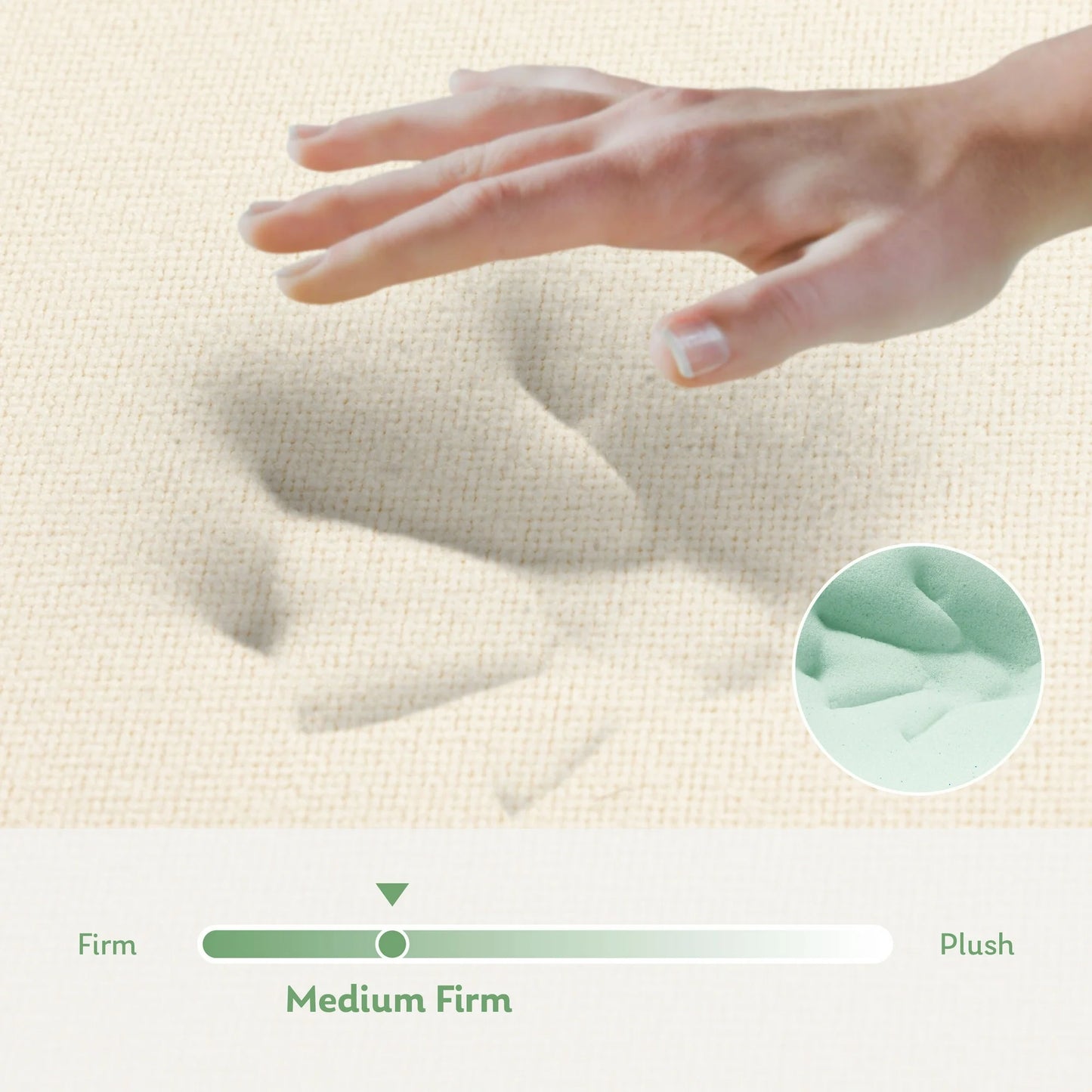 Arctus 6" Full Size Memory Foam Mattress in a box, Medium Firm