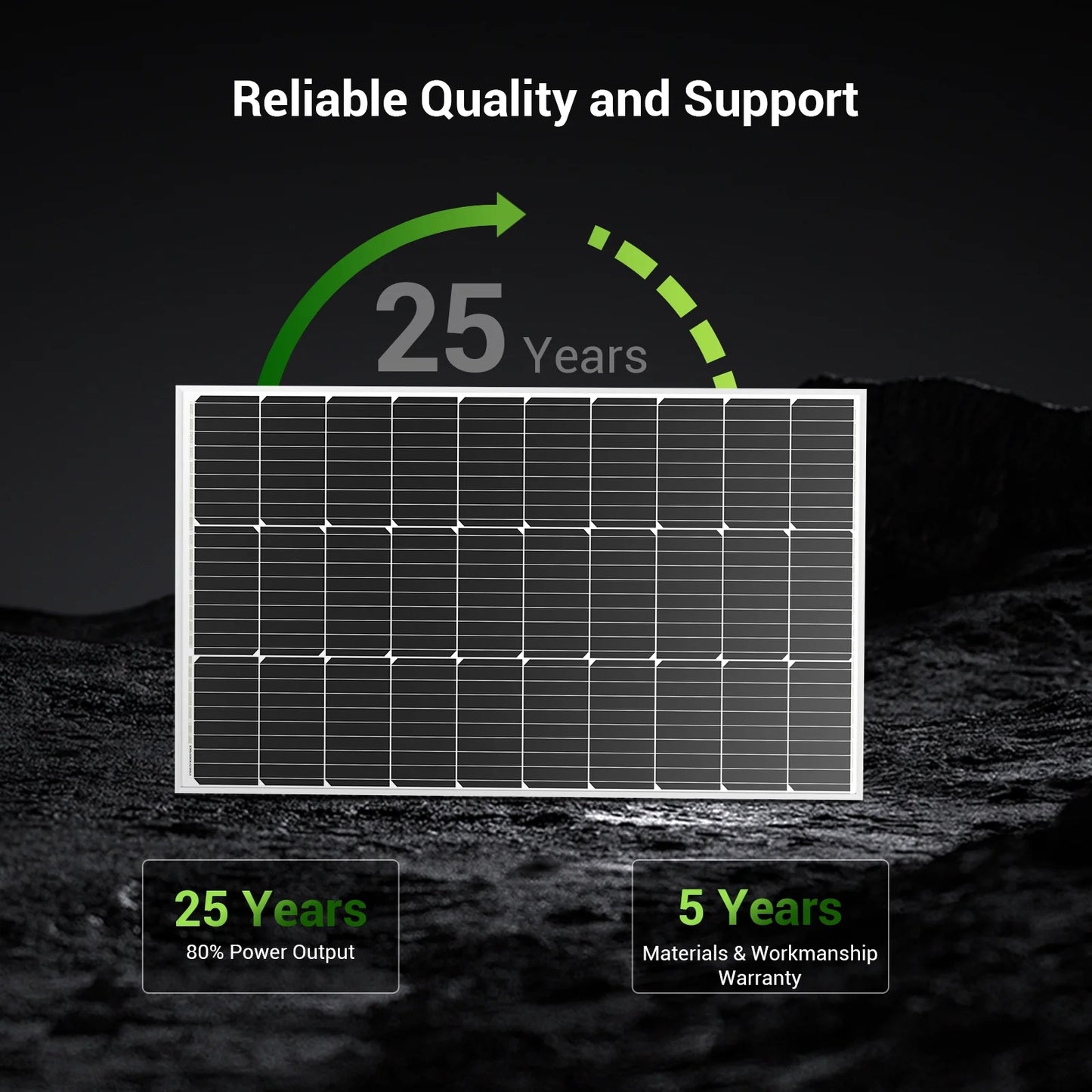 HQST 100 Watt 12 Volt Solar Panel, 9BB Monocrystalline Solar Panels with 25% Efficiency, IP65 Rating for RV, Camper Van, Trailer, Marine, Cabin, Home Rooftop, Solar Farm
