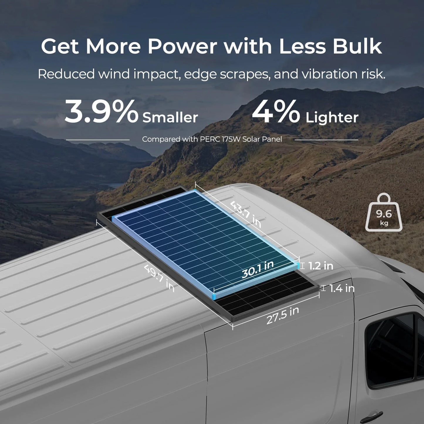 Renogy 16BB N-Type 175 Watt Solar Panel 12V, 25% High-Efficiency, Solar Panel for Power Station, RV, Cabin, Off-Grid Applications