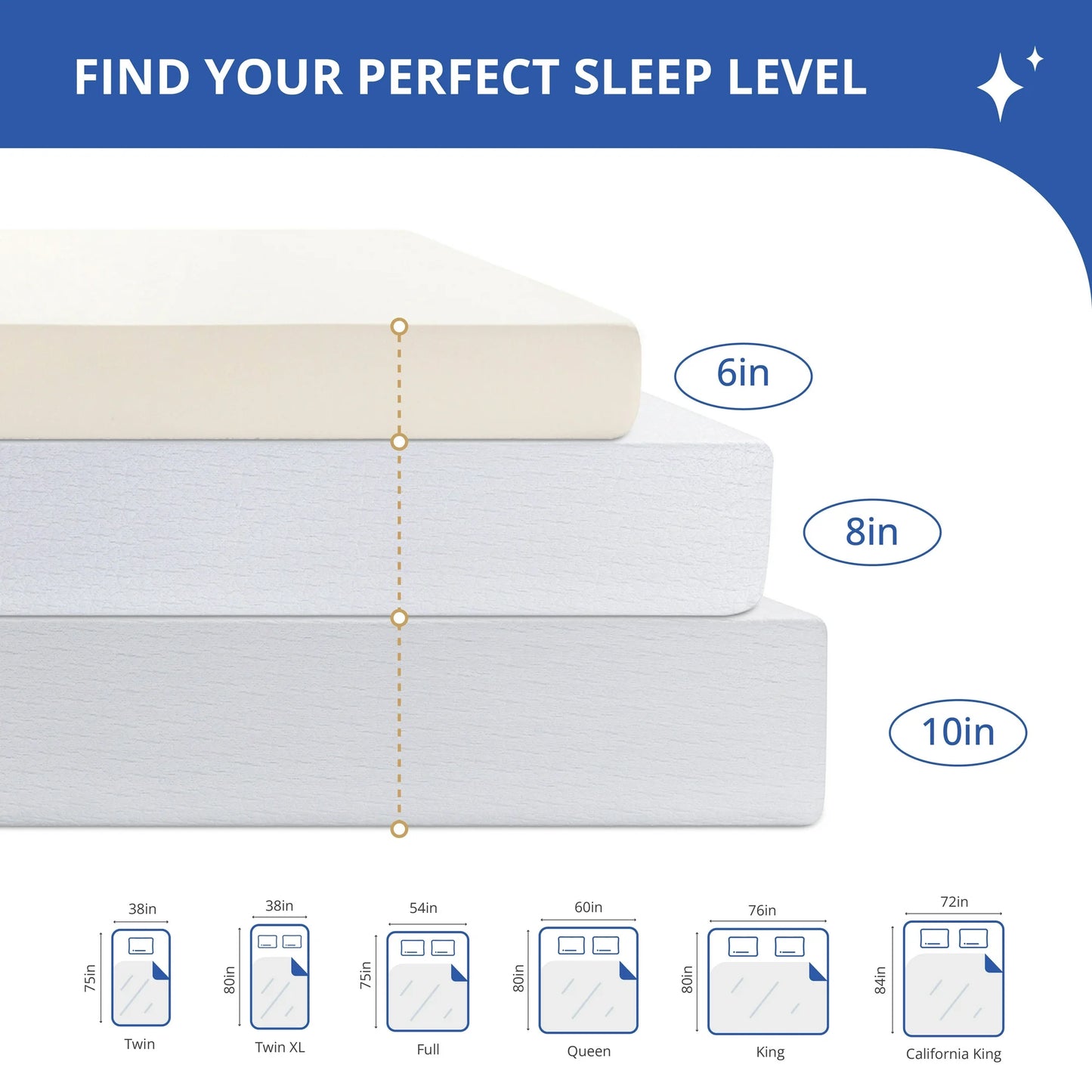 Arctus 10 inch Memory Foam Mattress, Twin Size Mattress in a Box, Medium Firm