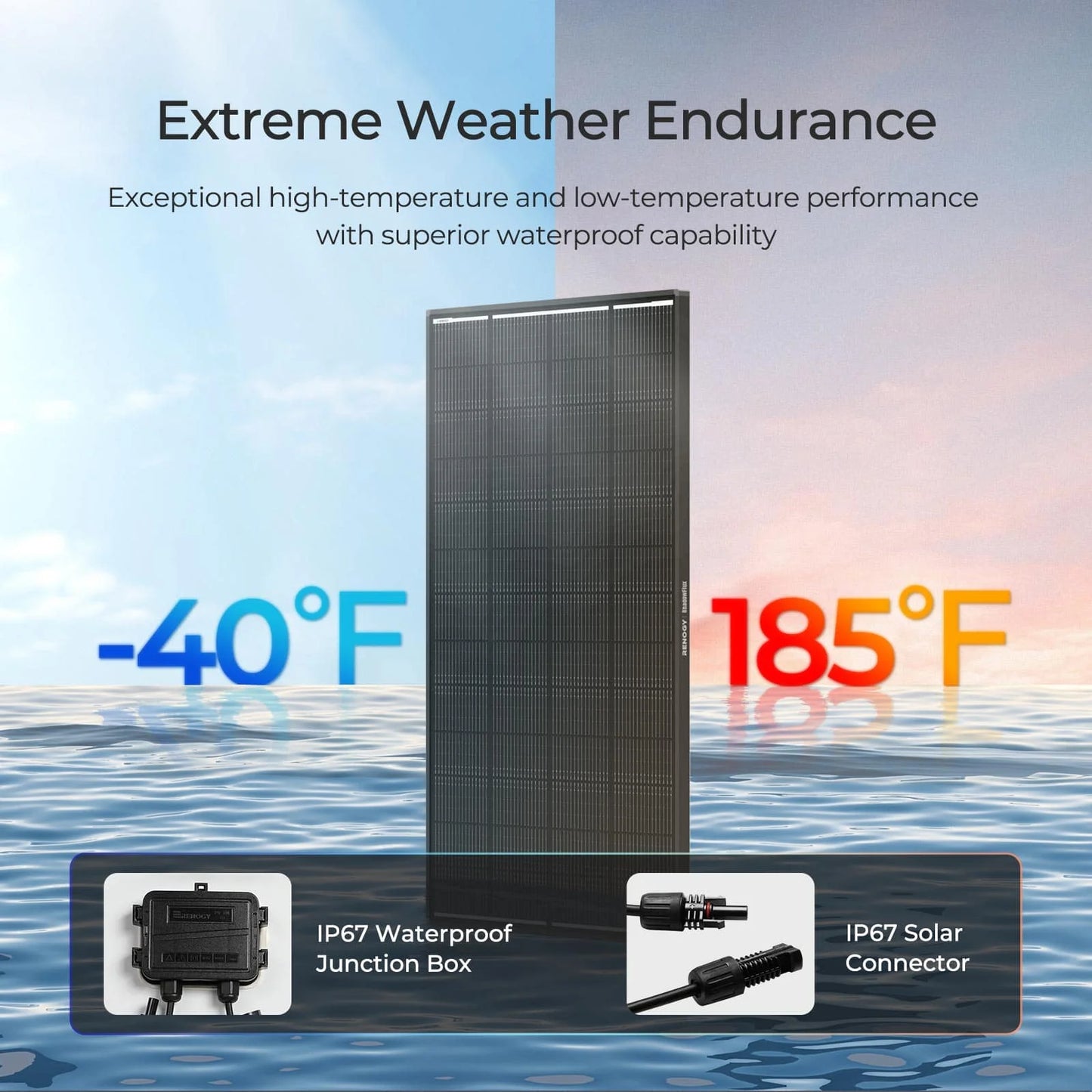 Renogy 4Pack 200W 12V Anti-Shading Solar Panel ShadowFlux, 16BB N-Type, 25% High-Efficiency & Anti-Shading, IP67 Waterproof, Lightweight for RV/Pickup/SUV Charging