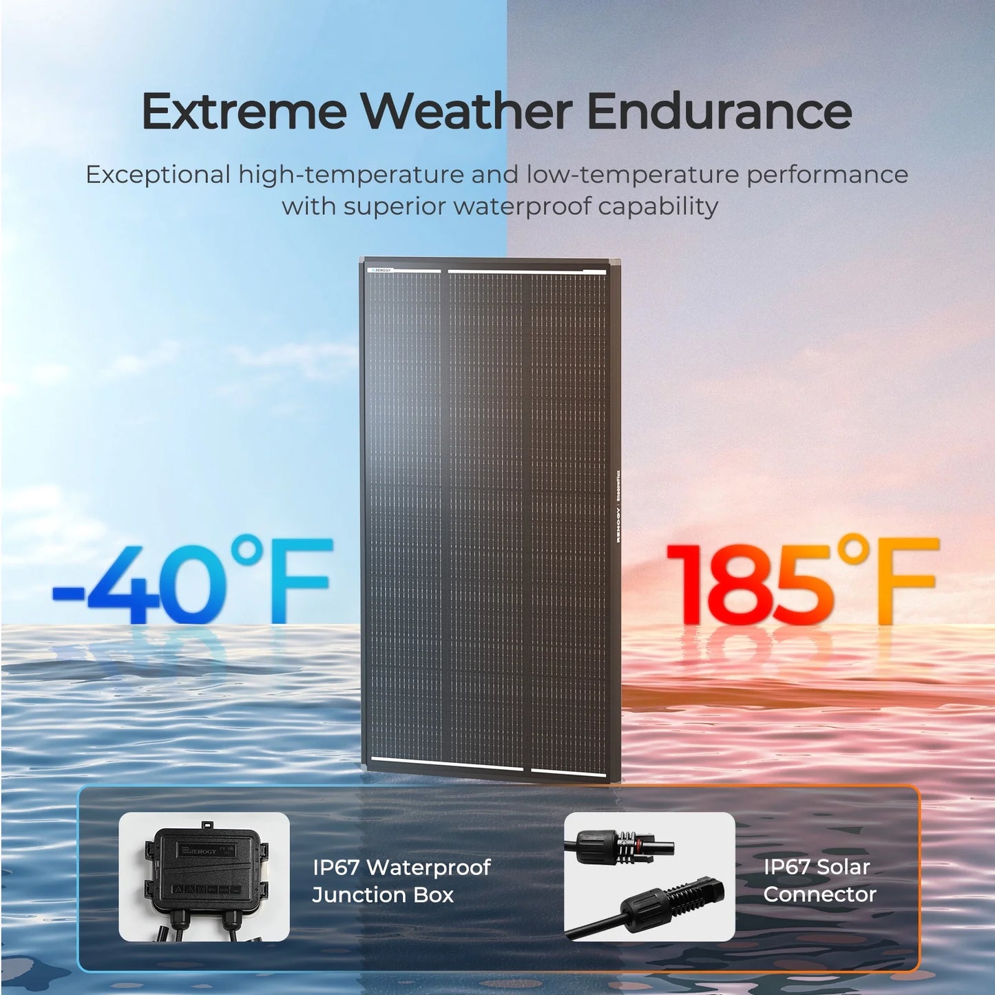 Renogy 200W 12V Anti-Shading Solar Panel ShadowFlux, 16BB N-Type, 25% High-Efficiency & Anti-Shading, IP67 Waterproof, Lightweight for RV/Pickup/SUV Charging