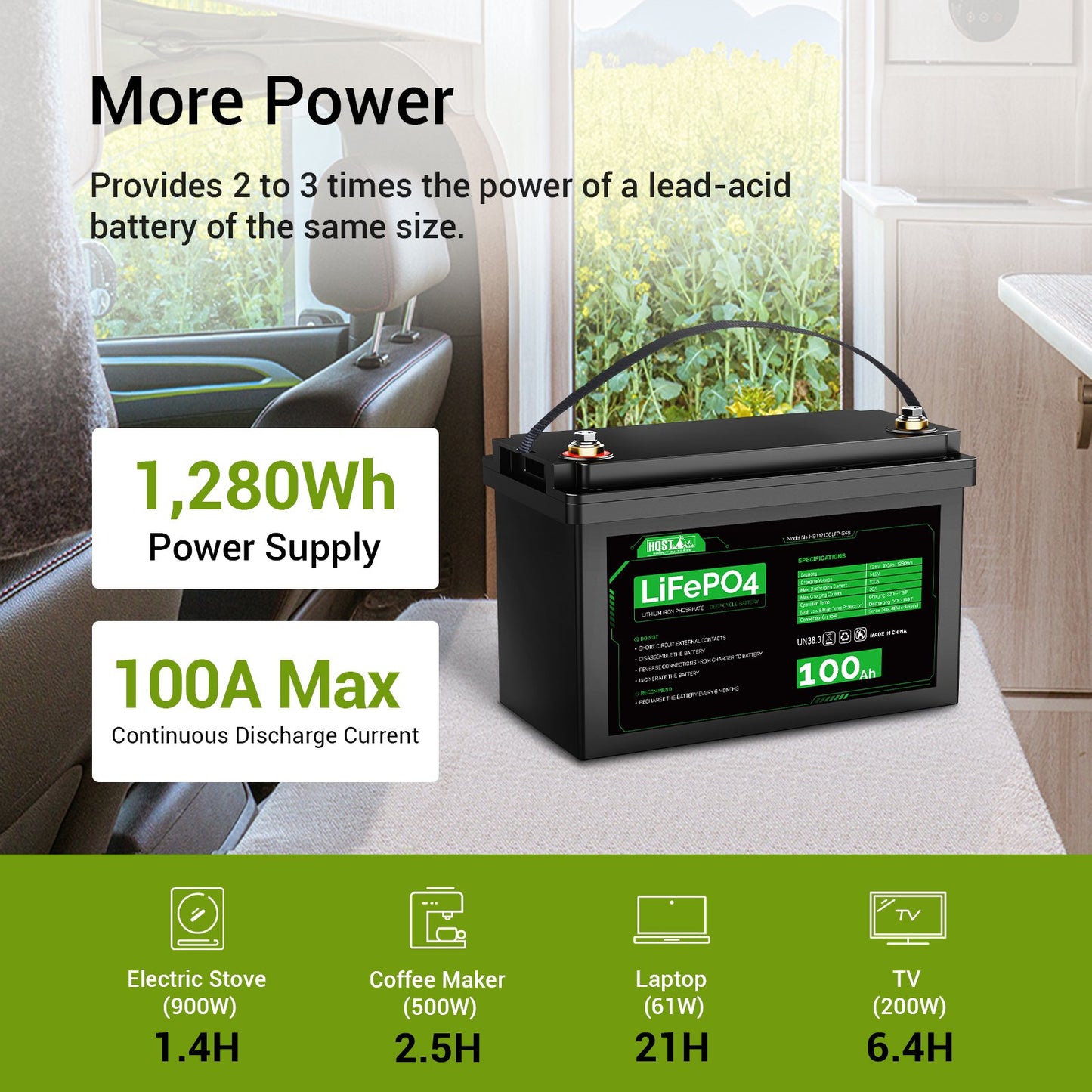 HQST 12 Volt 100Ah LiFePO4 Lithium Iron Phosphate Battery, Built-in Optimized BMS with Low & High Temp Protection, Series and Parallel Connection, for RVs, Boats, Solar System
