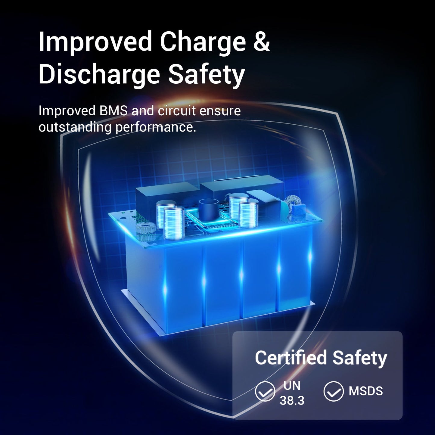 HQST 12 Volt 100Ah LiFePO4 Lithium Iron Phosphate Battery, Built-in Optimized BMS with Low & High Temp Protection, Series and Parallel Connection, for RVs, Boats, Solar System