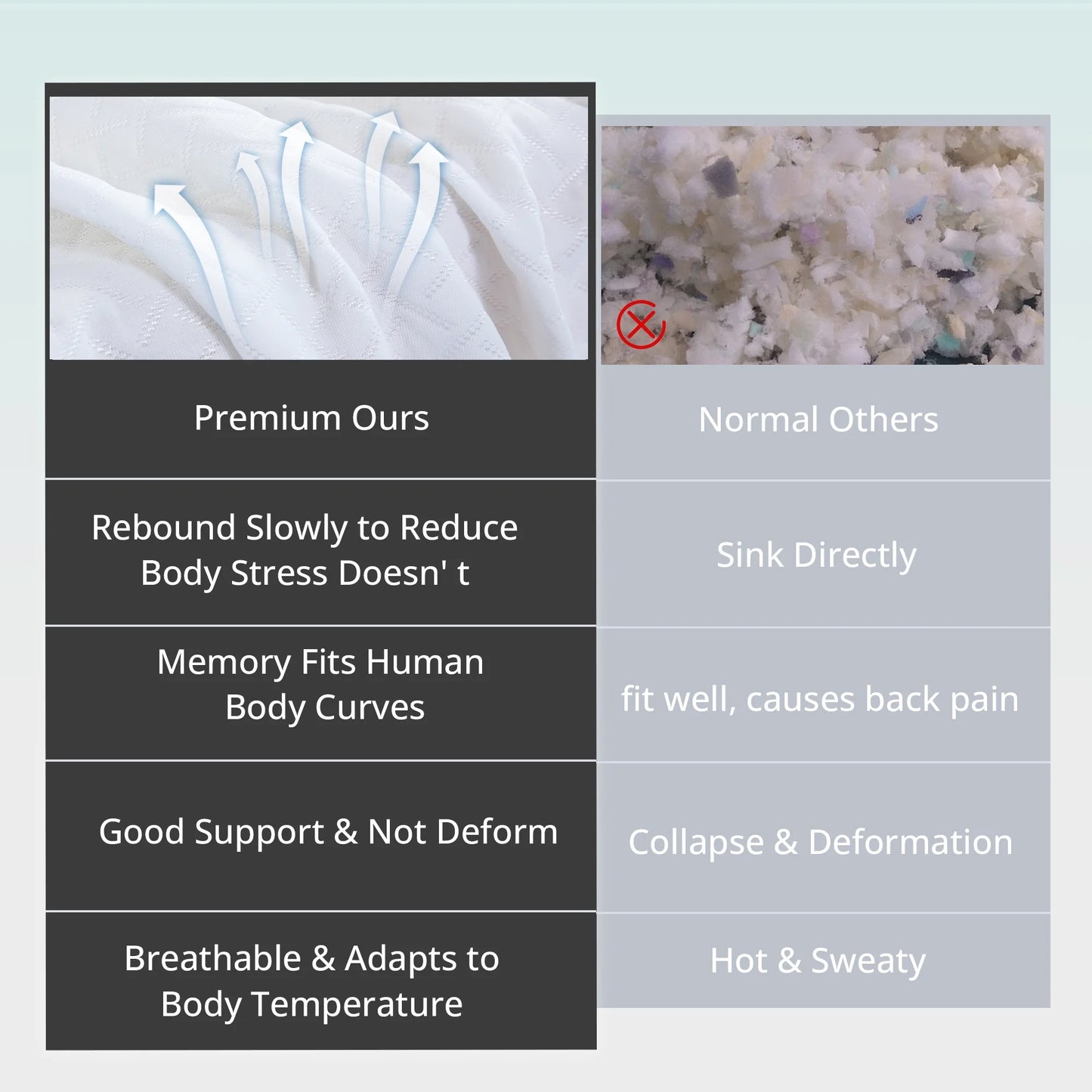 MLILY TrueZen Queen Mattress, 8" Memory Foam Mattress in a Box, Medium