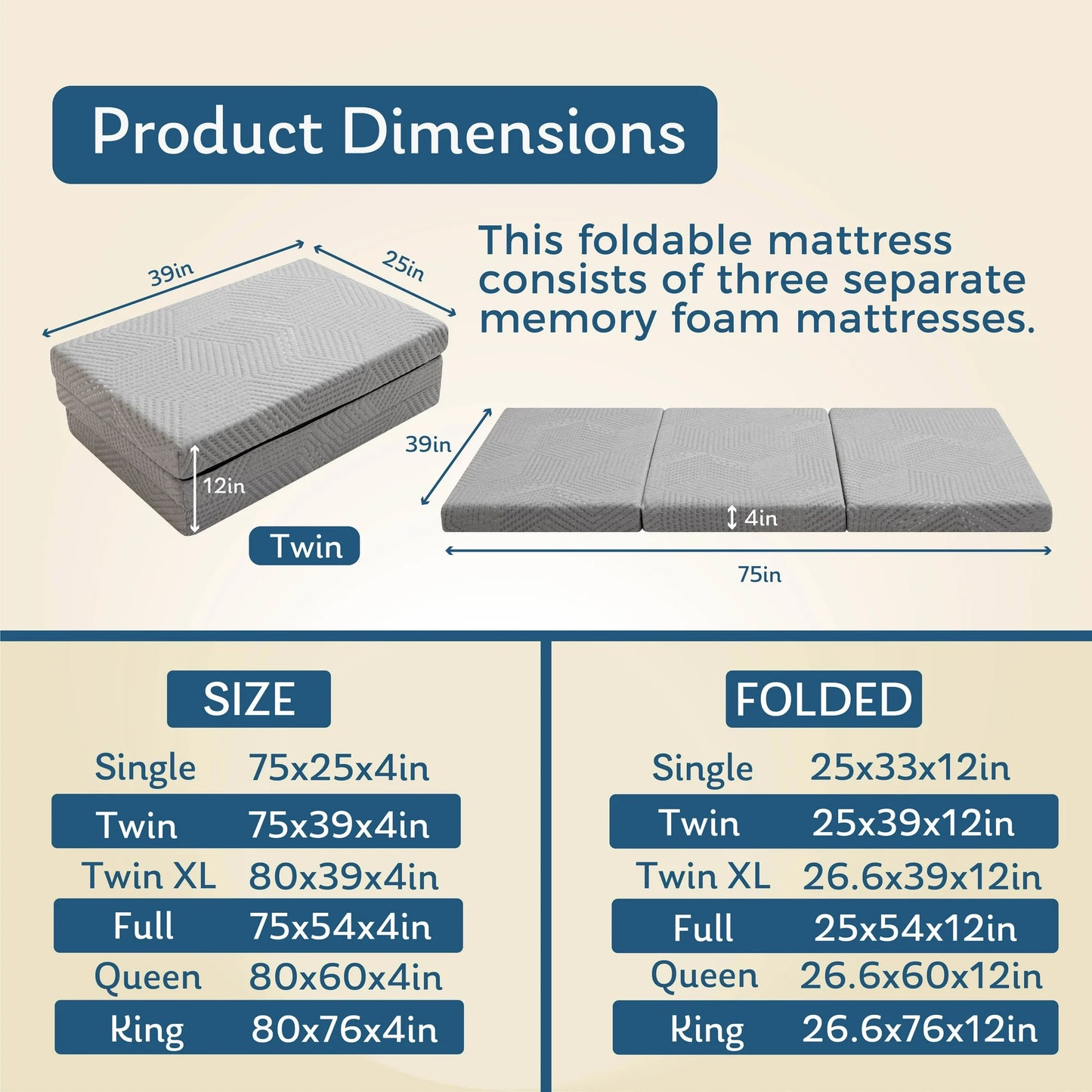 EGOHOME 4 inch Tri Folding Memory Foam Mattress, Portable Guest Bed, Twin XL Size