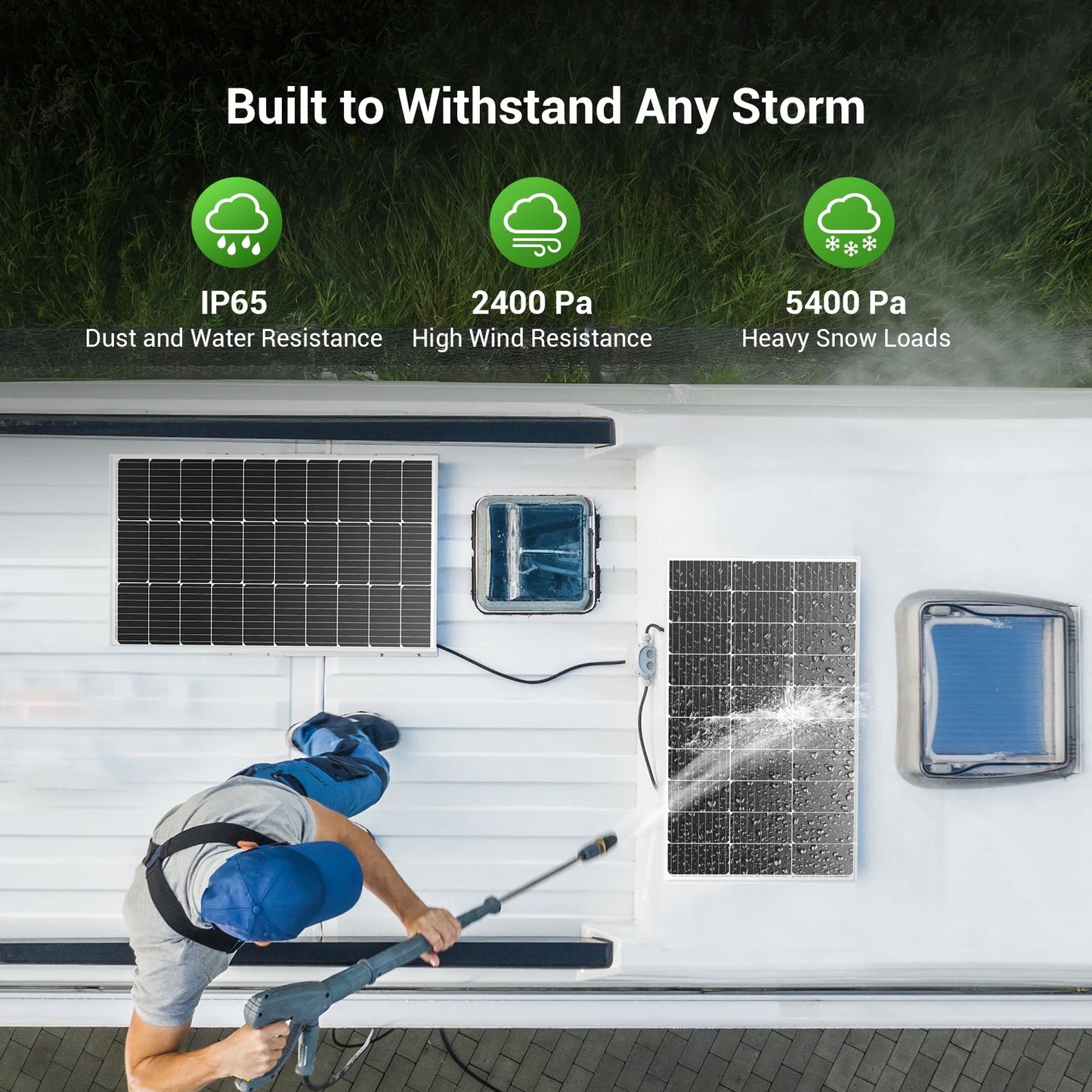 HQST 100 Watt 12 Volt Solar Panel, 9BB Monocrystalline Solar Panels with 25% Efficiency, IP65 Rating for RV, Camper Van, Trailer, Marine, Cabin, Home Rooftop, Solar Farm
