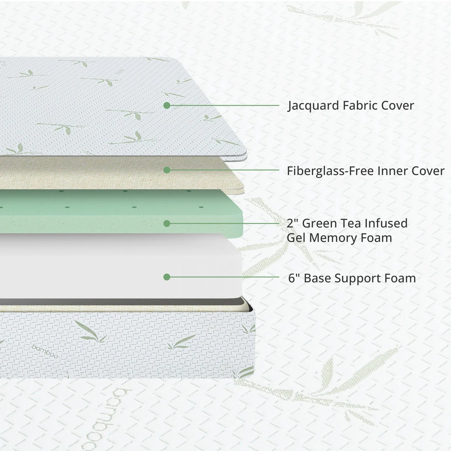 Arctus Twin Mattress, 8 inch Gel Memory Foam Mattress in a Box, Medium
