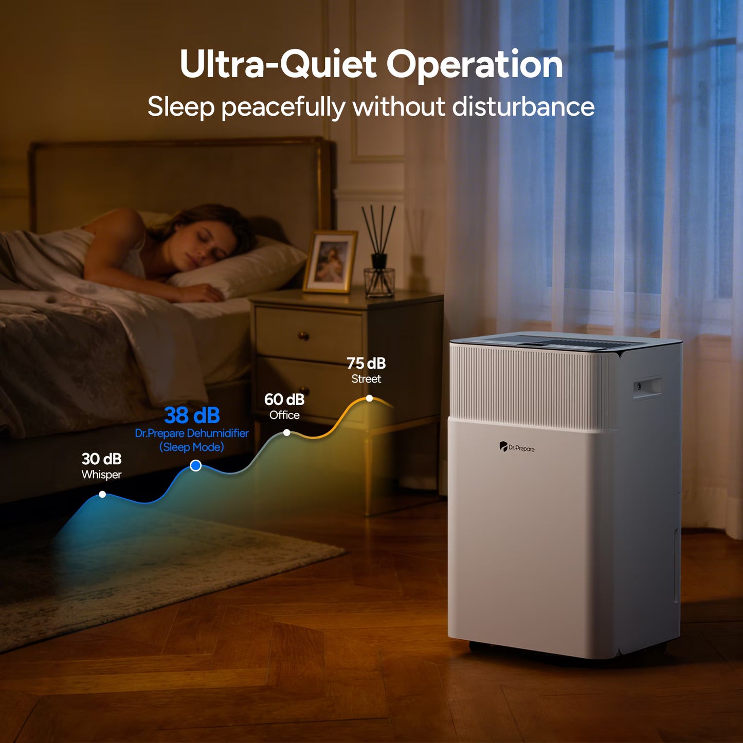DR.PREPARE 65 Pint ENERGY STAR Most Efficient 2025 Dehumidifier for Basement, Up to 3800 Sq.Ft, Smart WiFi App Control