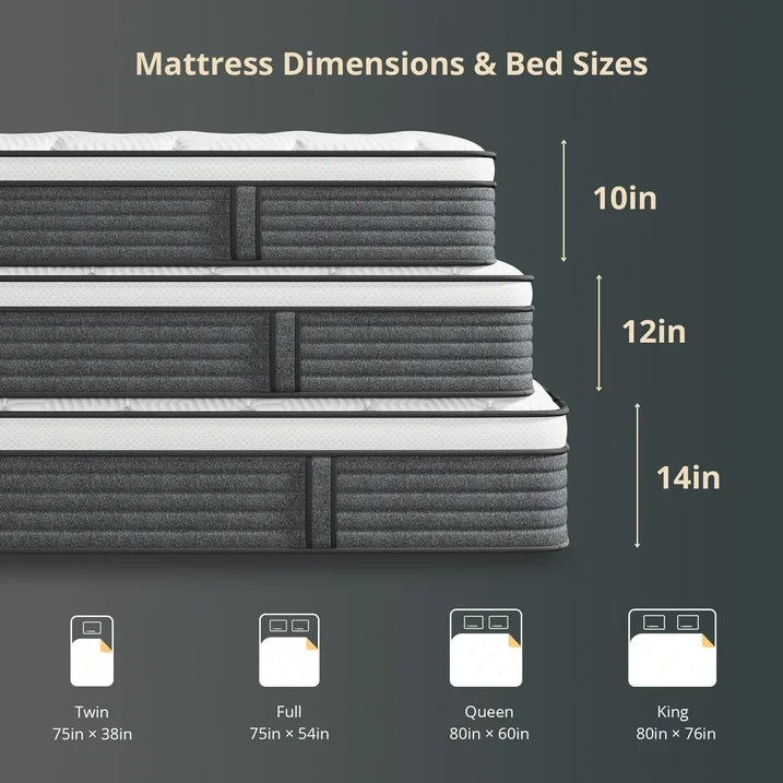 EGOHOME Full Size Mattress in a box 14" Hybrid with Pocketed Springs, Medium, Pressure Relief, Reinforced Edge with handles