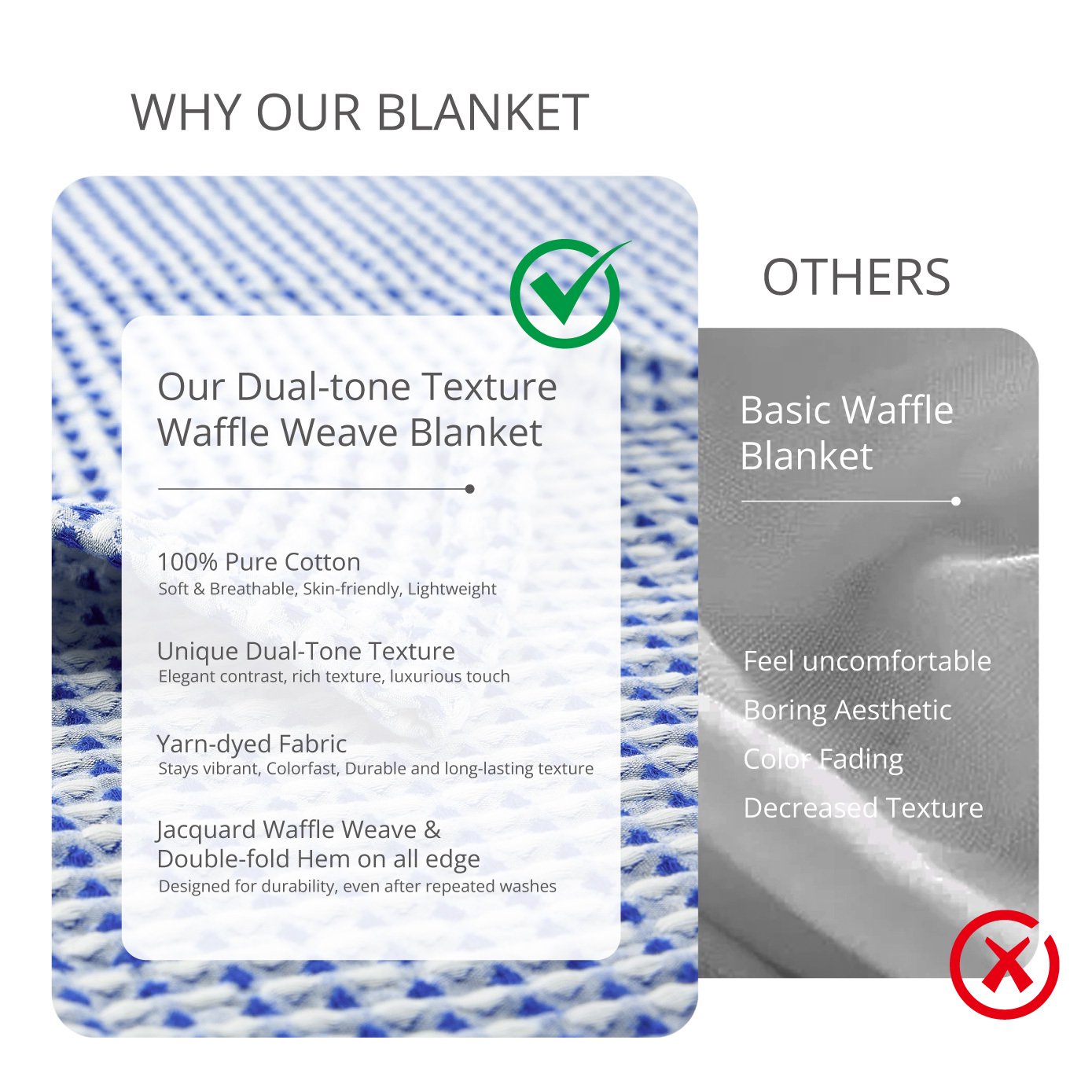 EGOHOME Waffle Blanket-100% Cotton Lightweight Oversize Yarn Dyed Bed Blanket for All Seasons, Midnight Navy, Throw