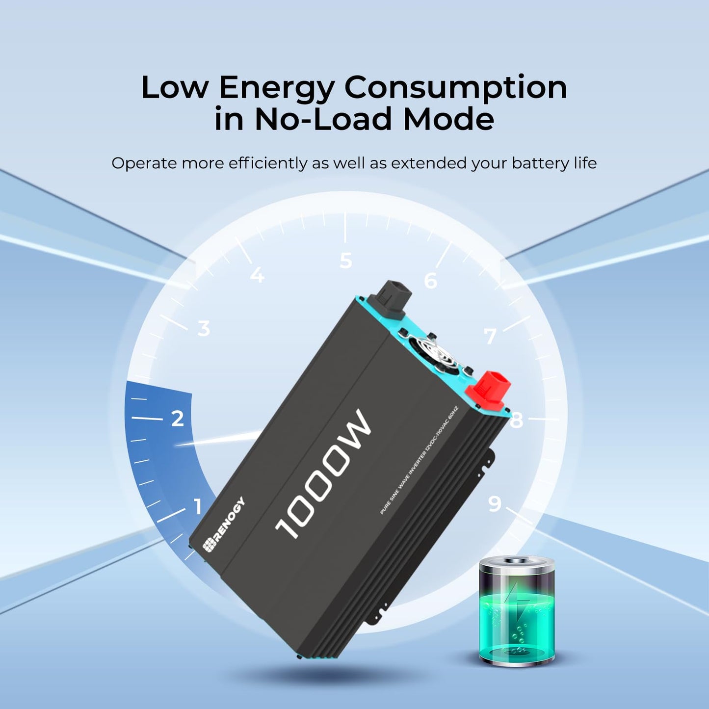 Renogy Pure Sine Wave Inverter 1000W, DC 12V to AC 120V, Built-in 5V/2.1A USB Port, Hardwire Port, 16.4FT Remote Controller