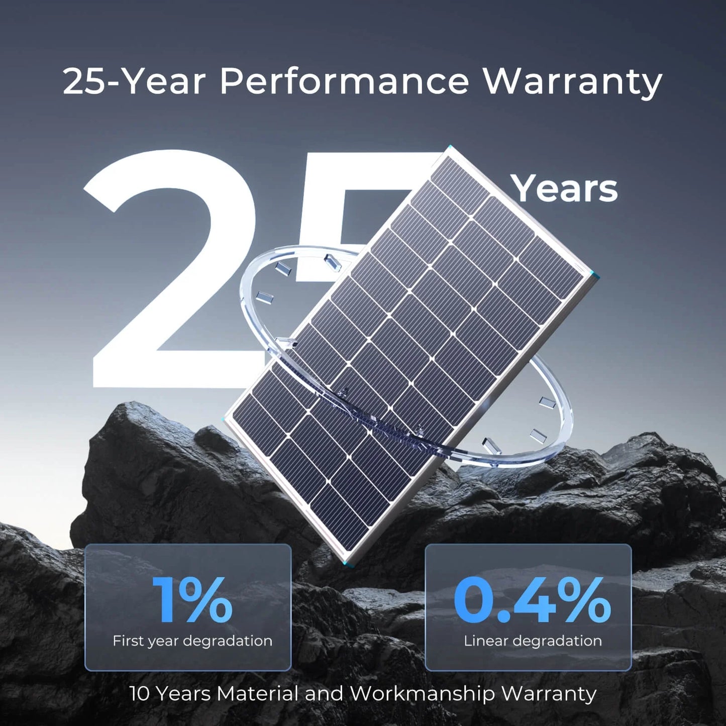 Renogy 2Pack 16BB N-Type 100 Watt Solar Panel 12V, 25% High-Efficiency, Solar Panel for Power Station, RV, Cabin, Off-Grid Applications