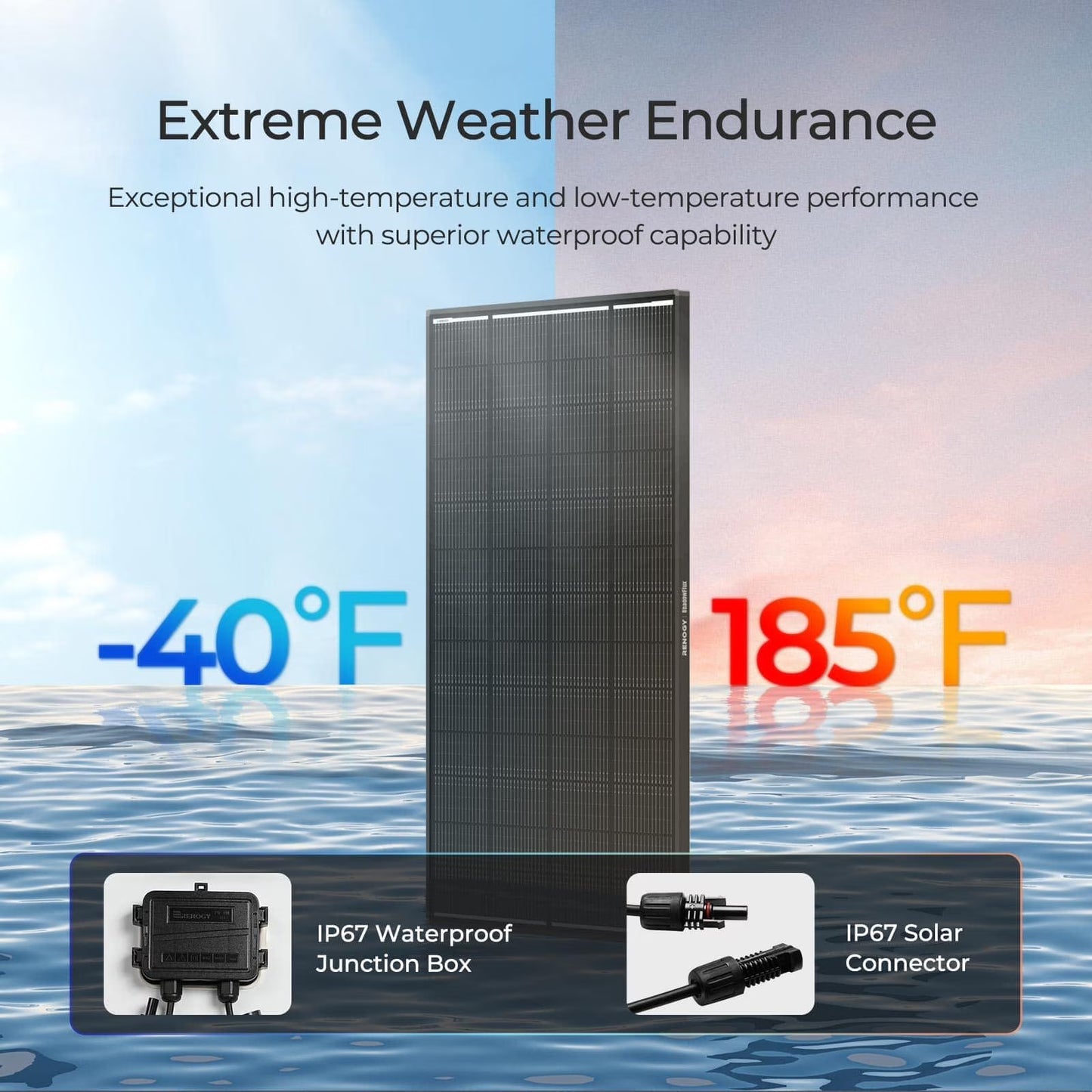 Renogy 2Pack 200W 12V Anti-Shading Solar Panel ShadowFlux, 16BB N-Type, 25% High-Efficiency & Anti-Shading, IP67 Waterproof, Lightweight for RV/Pickup/SUV Charging