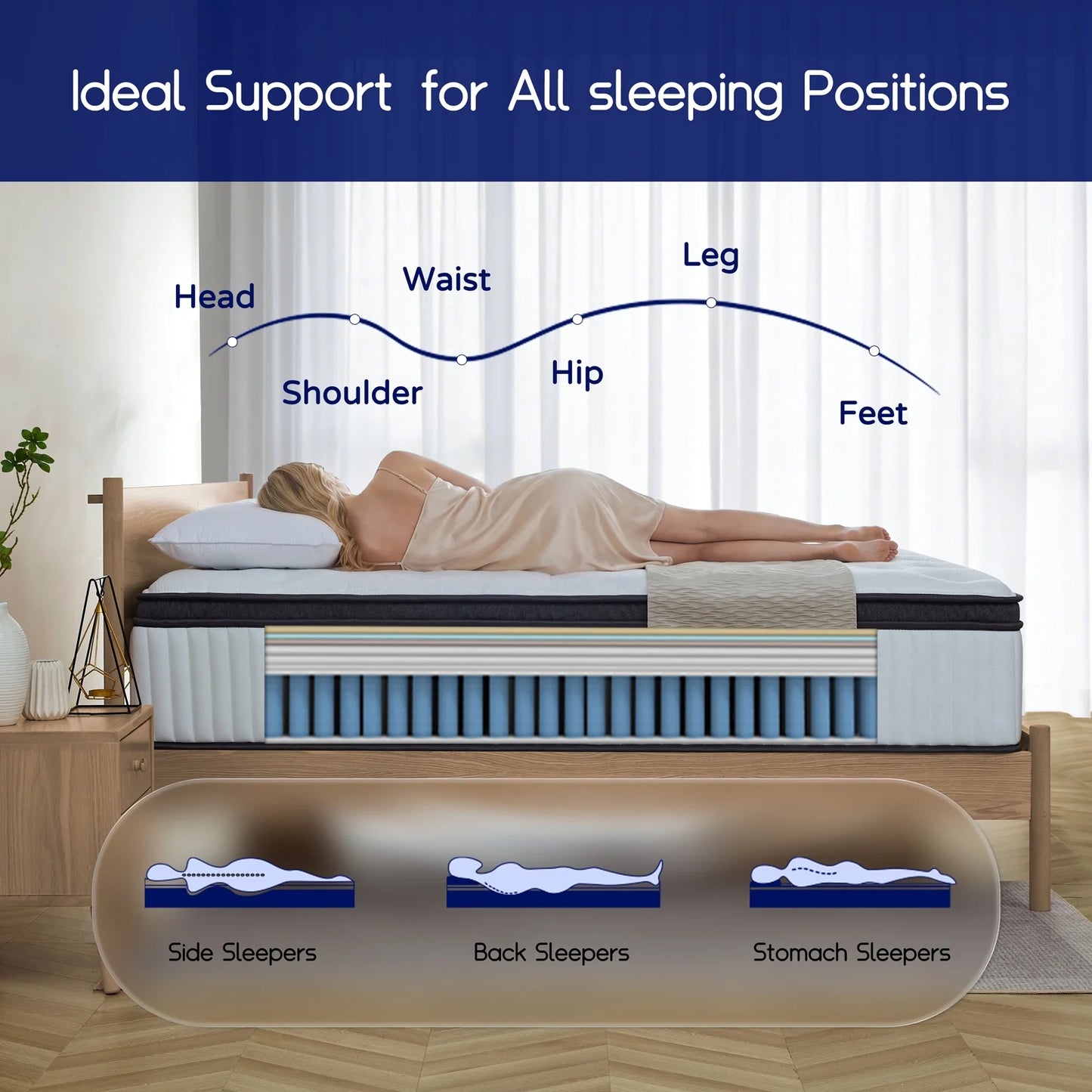 Giovanly 12 inch Full Hybrid Mattress, Medium Firm Mattresses with Cooling Gel Memory Foam & Individually Pocket Coils, Motion Isolation & Zoned Support, CertiPUR-US Certified