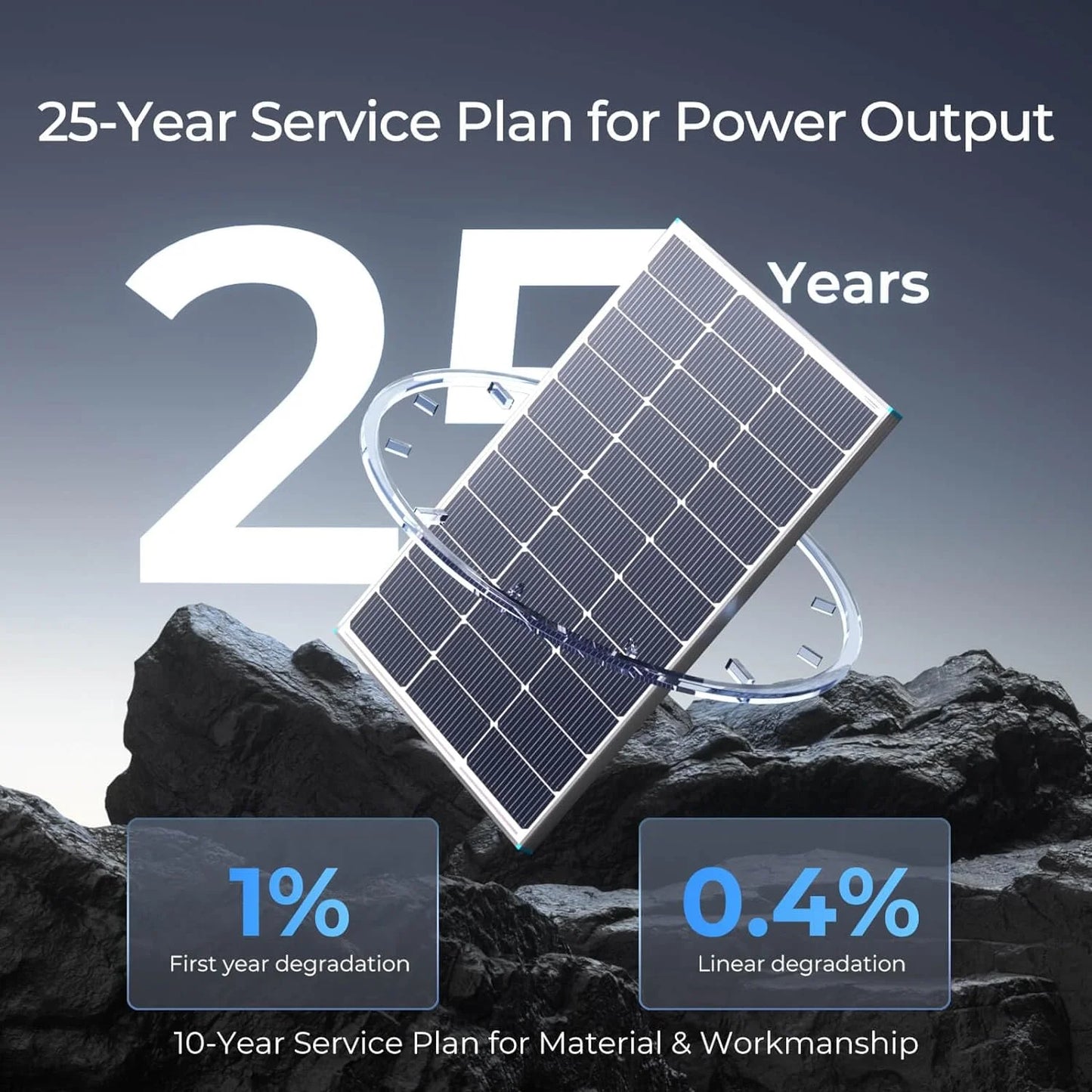 Renogy 16BB N-Type 100 Watt Solar Panel 12V, 25% High-Efficiency, Solar Panel for Power Station, RV, Cabin, Off-Grid Applications