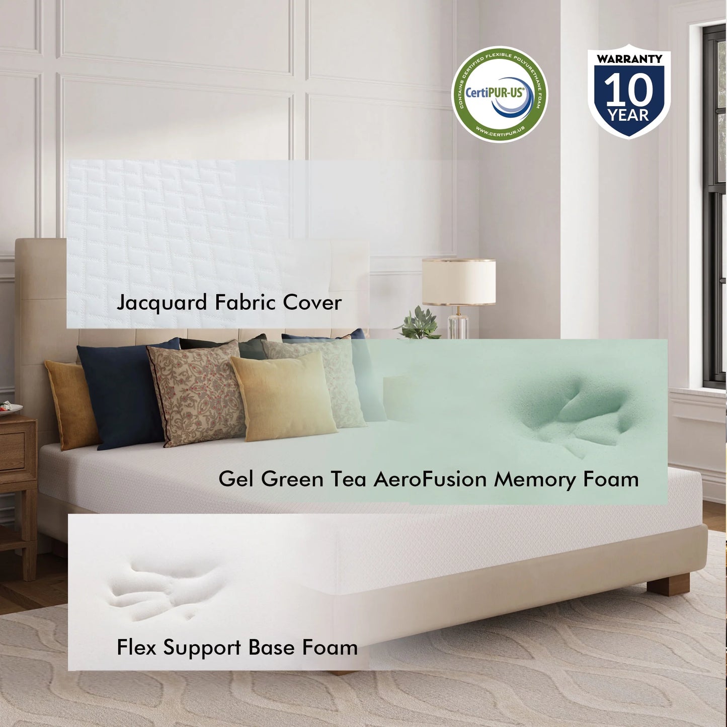 Full Memory Foam Mattress,TechFoma 5 Inch Firm Mattress - with BraceSleeper™ Support Foam & Green Tea Infused Gel Memory Foam, Medium Firm, Pressure Relief, Cooling Effect, White