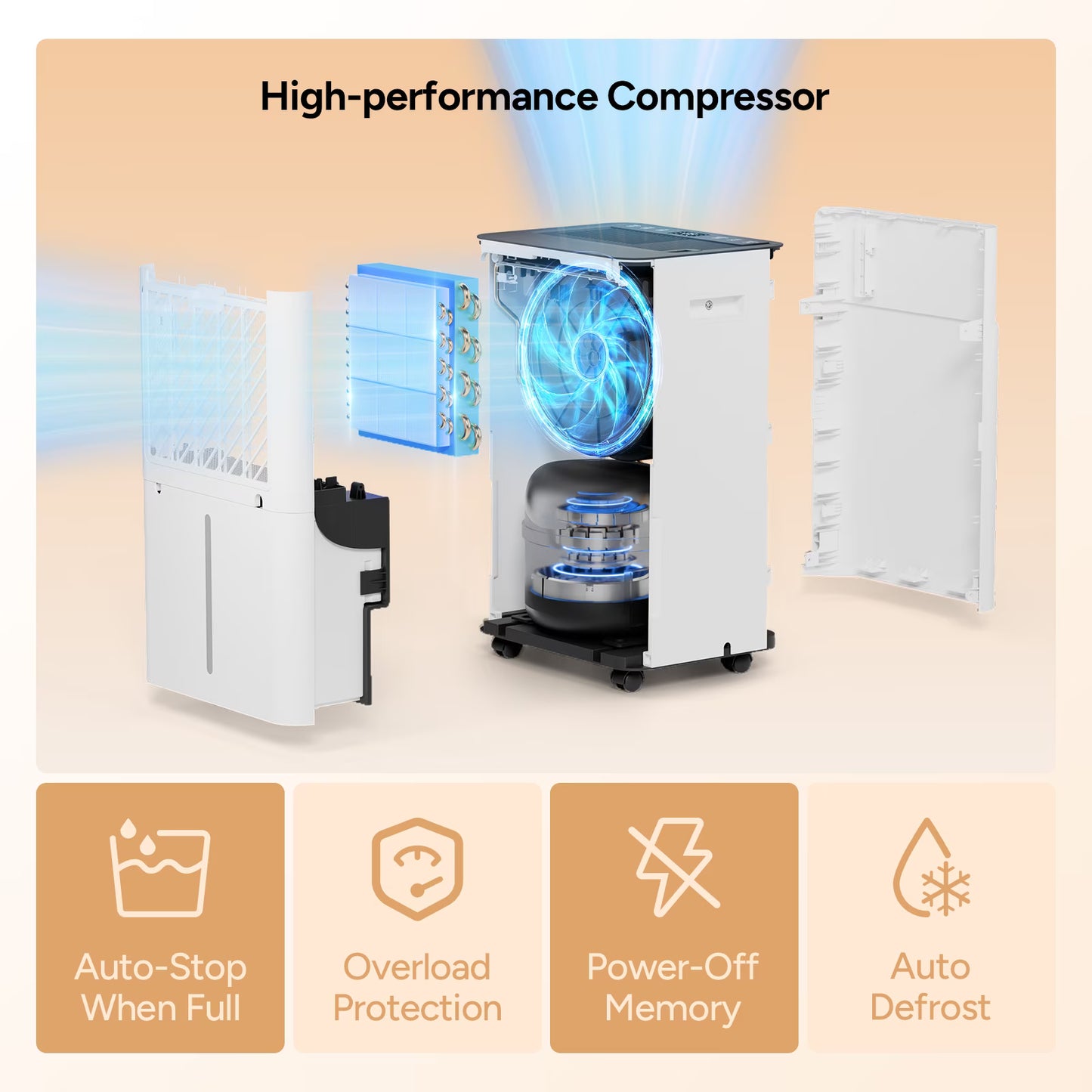DR.PREPARE 65 Pint ENERGY STAR Most Efficient 2025 Dehumidifier for Basement, Up to 3800 Sq.Ft, Smart WiFi App Control