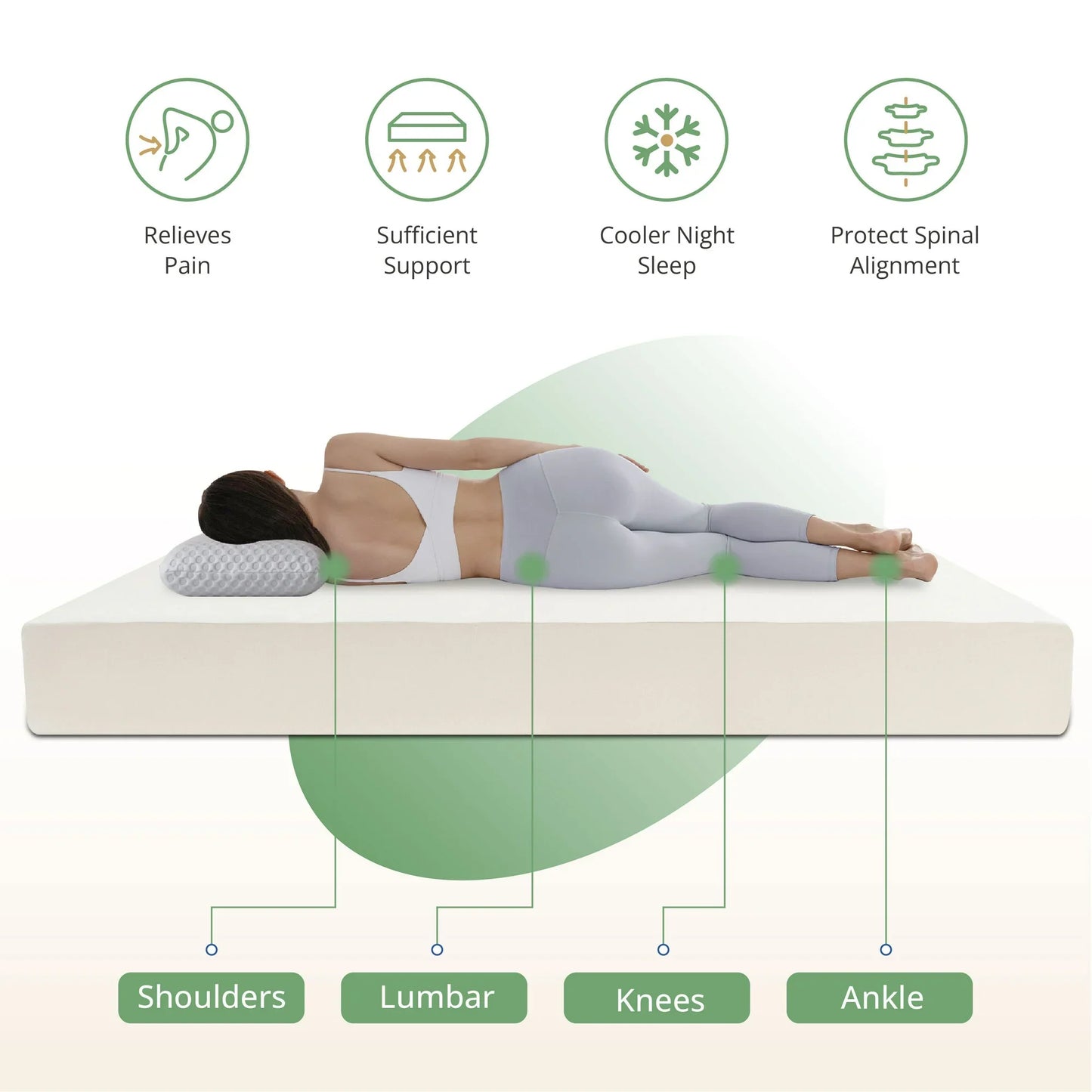 Arctus 6" Full Size Memory Foam Mattress in a box, Medium Firm