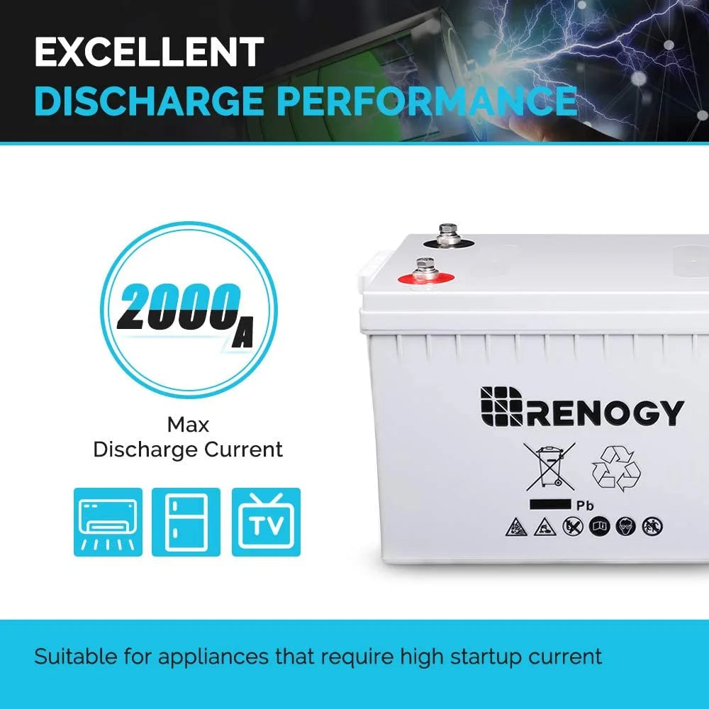 Renogy Deep Cycle AGM Battery 12 Volt 200Ah for RV, Solar, Marine, and Off-grid Applications, 4 Pcs