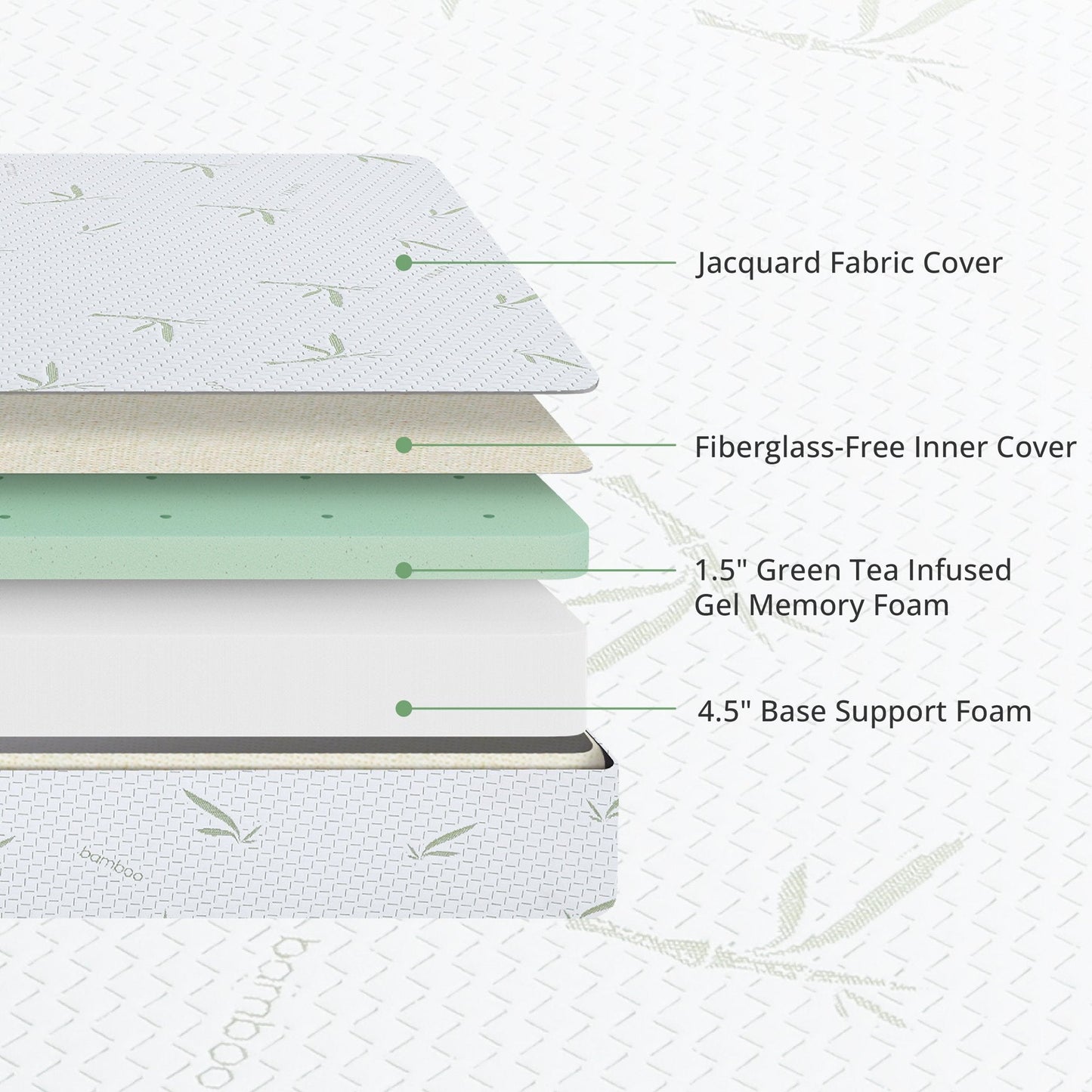 Arctus Memory Foam Mattress, 6 inch Twin Size Gel Mattress for Cool Sleep & Pressure Relief, Medium