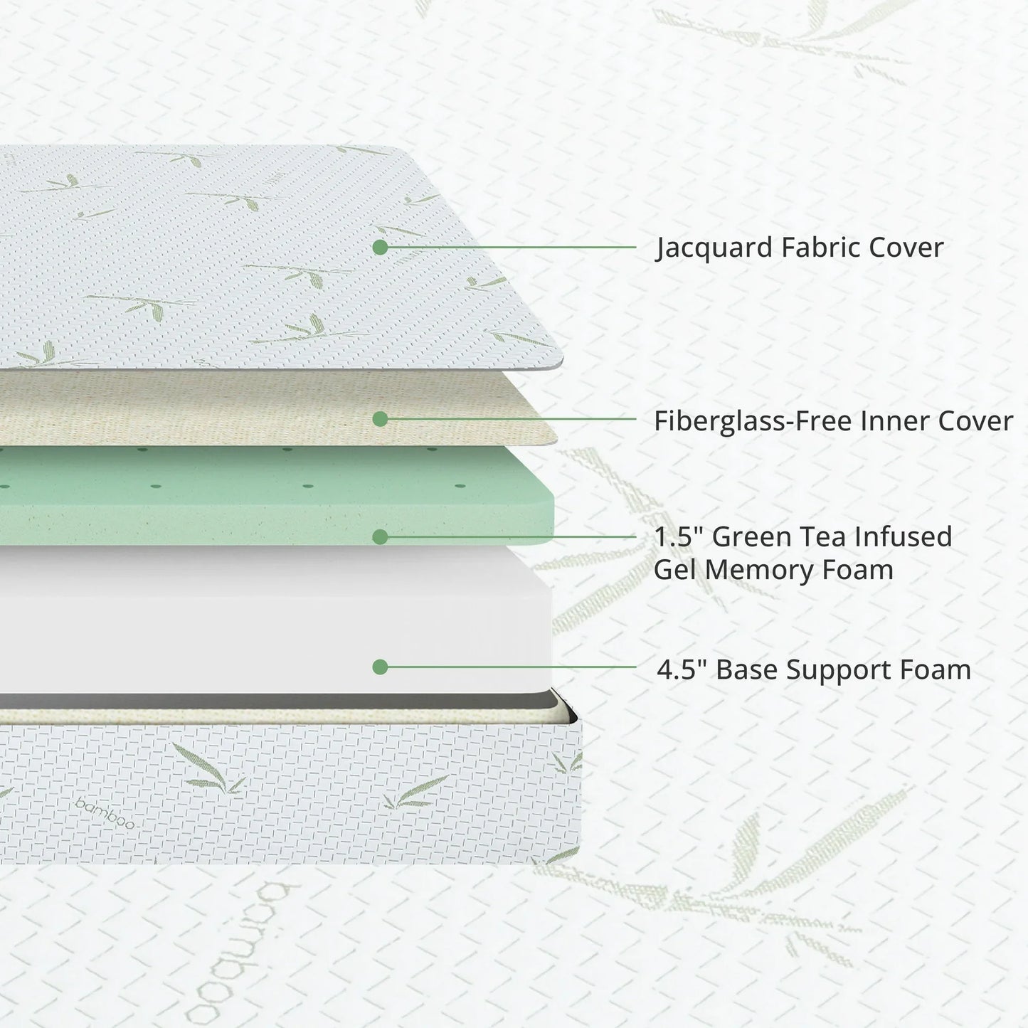 Arctus Full Memory Foam Mattress, 10 inch Gel Mattress for Cool Sleep & Pressure Relief, Medium