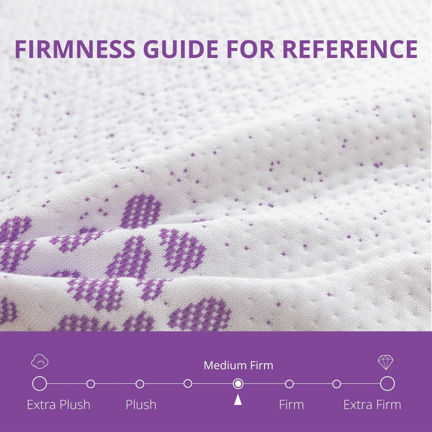 Arctus King Mattress, 10 inch Memory Foam Mattress in a Box, Medium