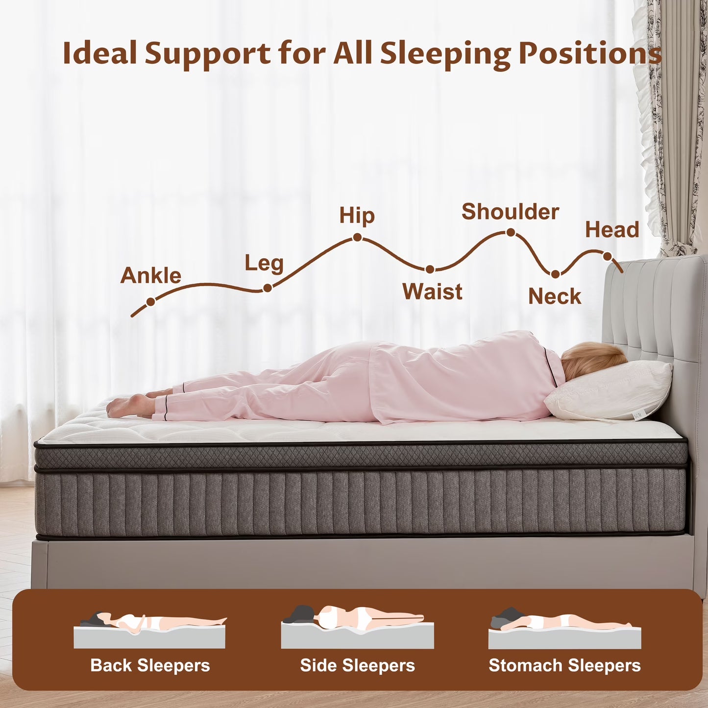 Full Mattress, 12 Inch Full Size Hybrid Mattresses with Memory Foam and Individual Pocket Spring for Motion Isolation, Pressure Relief, Medium Firm Mattress in a Box, 76 * 54 * 12