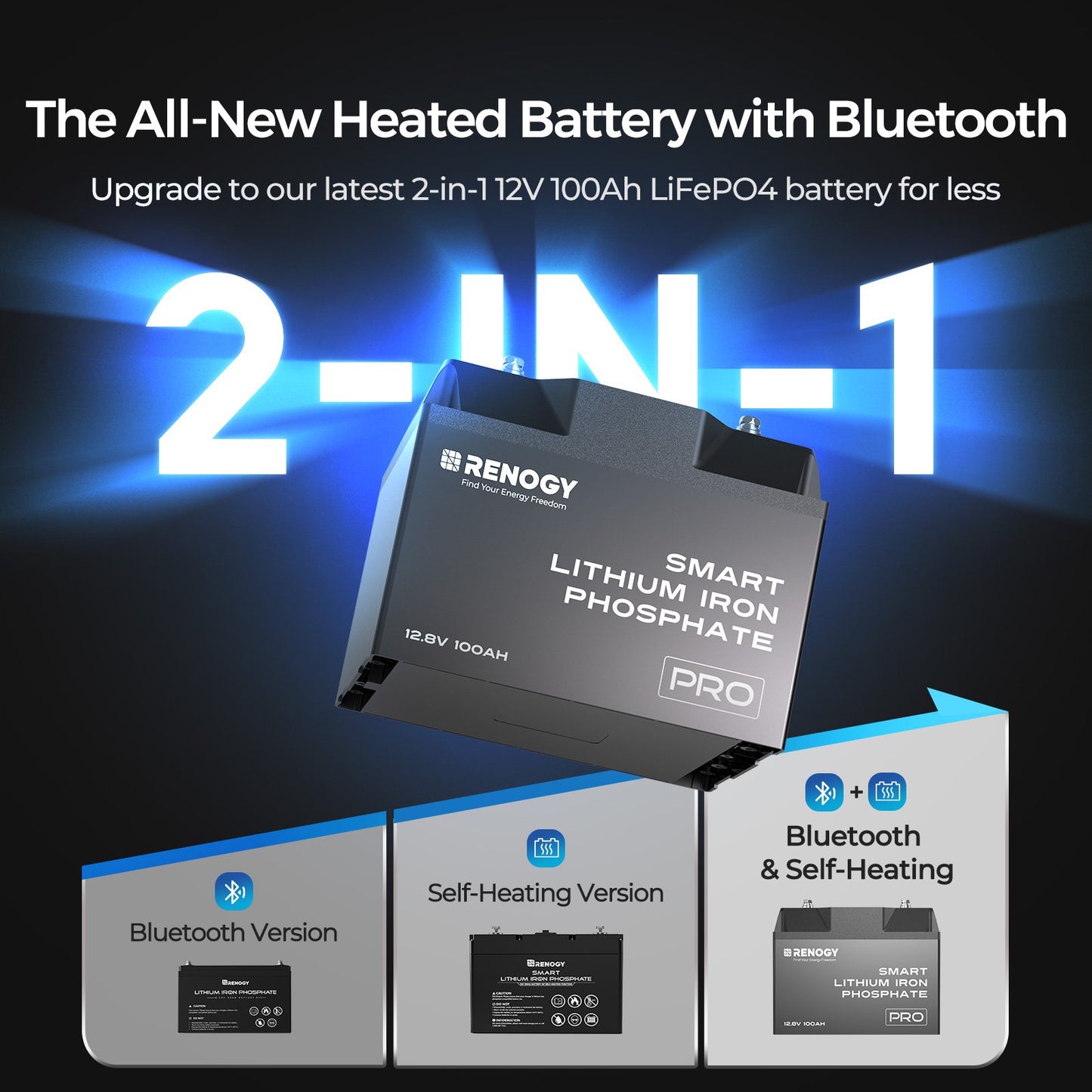 Renogy 12V 100Ah Bluetooth Self-Heating Lithium LiFePO4 Deep Cycle Battery, 5000+ Cycles, Double Active Protection, IP67 Dust/Waterproof, V0 Fireproof Casing for RV, Marine, Solar System