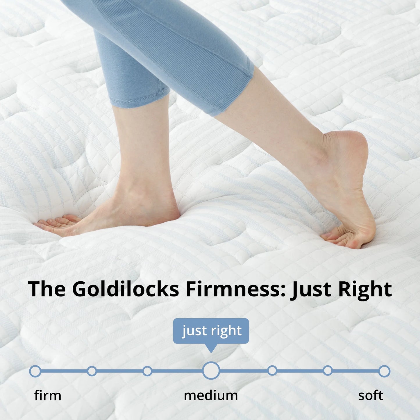 EGOHOME 10 inch Queen Hybrid Mattress, Pocketed Springs, Medium, Pressure Relief, Reinforced Edge, Mattress in a Box