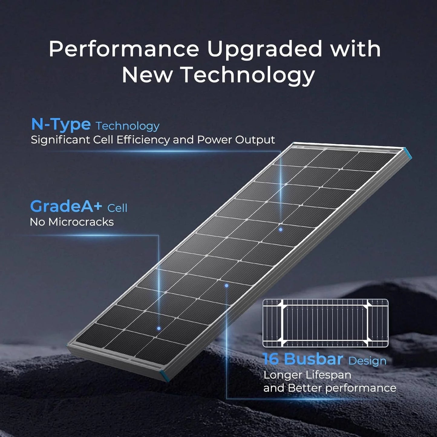 Renogy 16BB N-Type 100 Watt Solar Panel 12V, 25% High-Efficiency, Solar Panel for Power Station, RV, Cabin, Off-Grid Applications