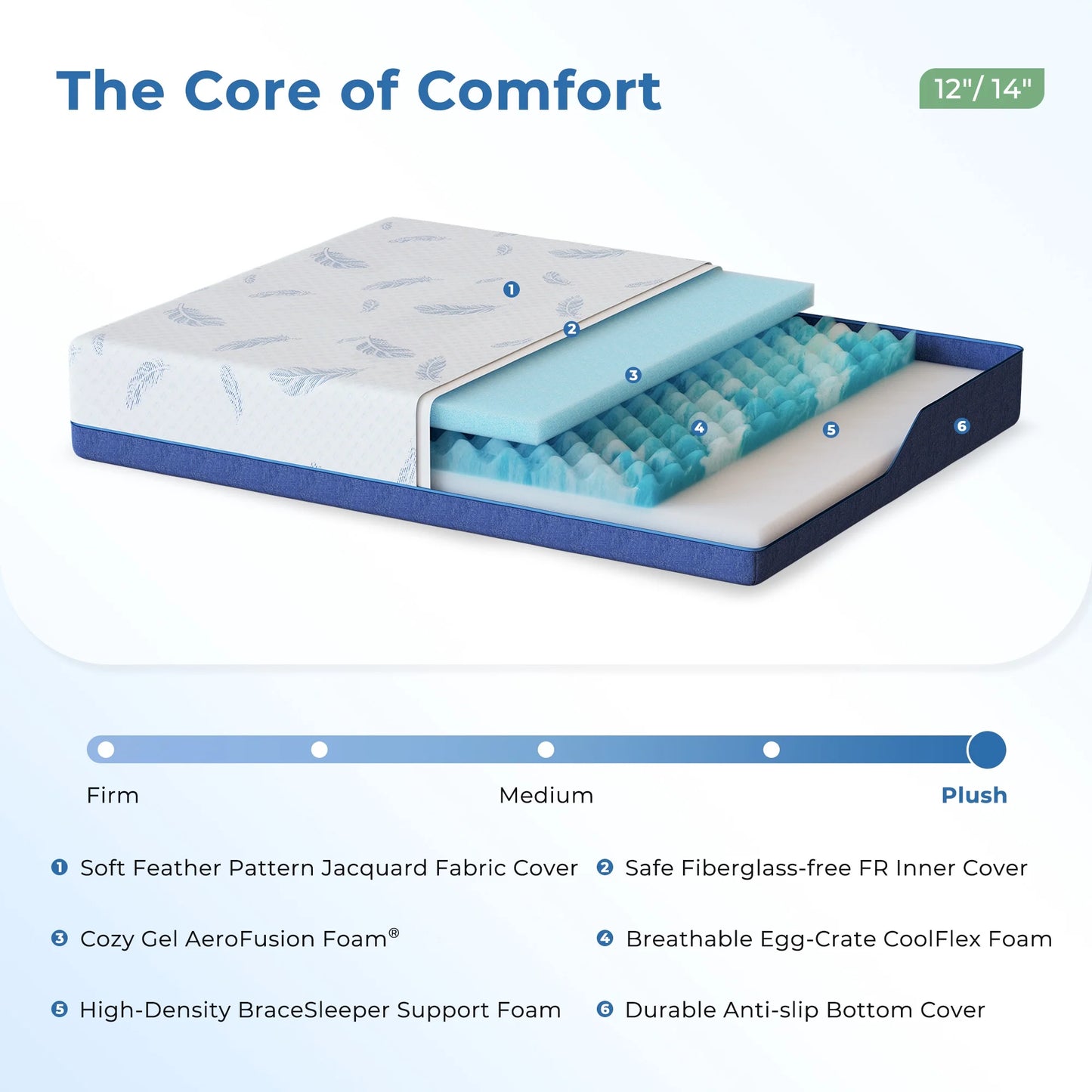Arctus Full Size 12 Inch Plush Memory Foam Mattress in a Box with Gel Layer & Removable Fiberglass Free Cover, Deep Pressure Relief, Motion Isolation, CertiPUR-US Certified