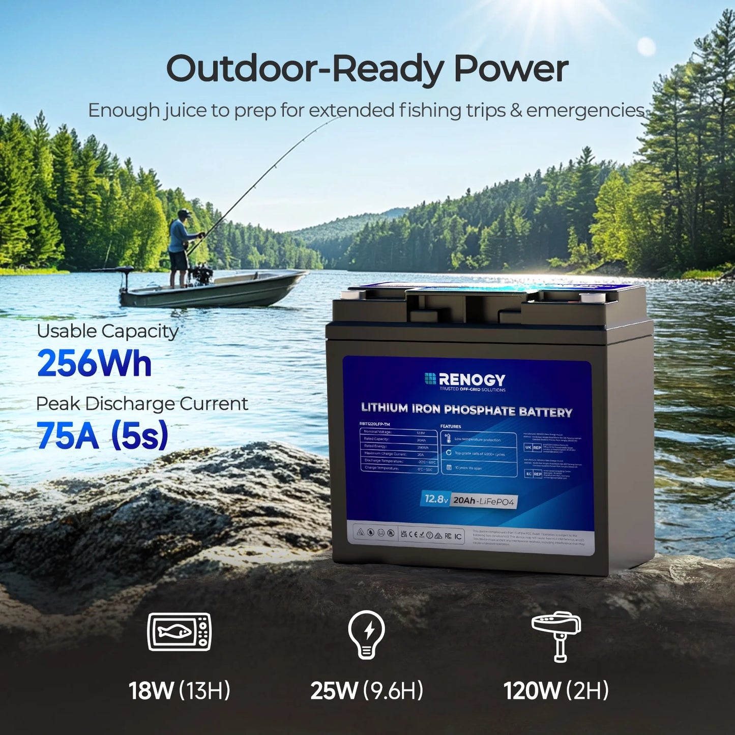 12V 20Ah Trolling Motor Lithium Iron Phosphate Battery, Built-In Smart BMS, 4000+ Cycles Lithium Battery, Perfect for RV, Motorhomes