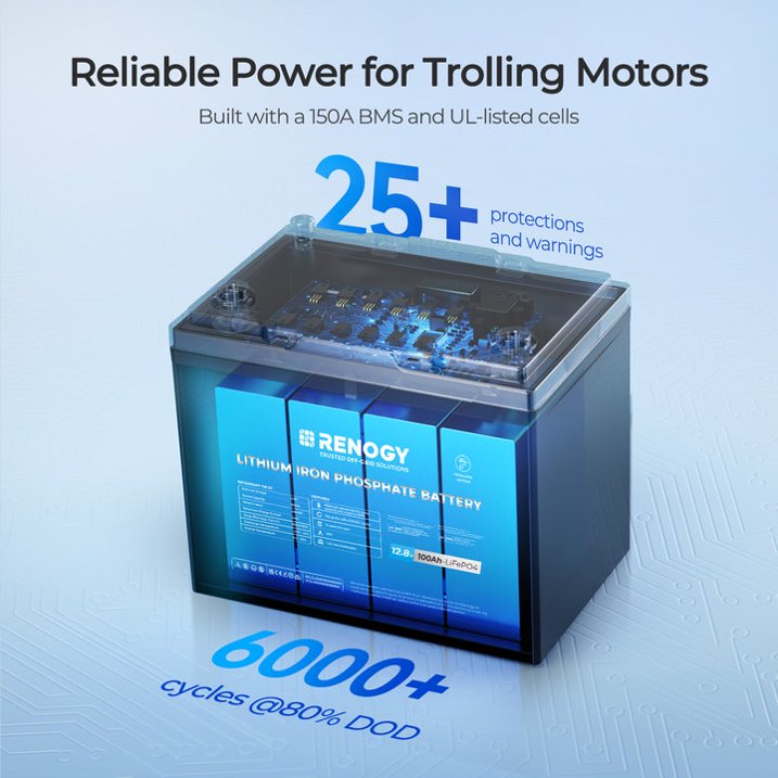 12V 100Ah Lithium LiFePO4 Deep Cycle Battery with Bluetooth, Built-in 100A BMS, Max.1280Wh Energy, Low Temperature Protection, Perfect for RV, Camper, Solar, Overland, Off-Grid