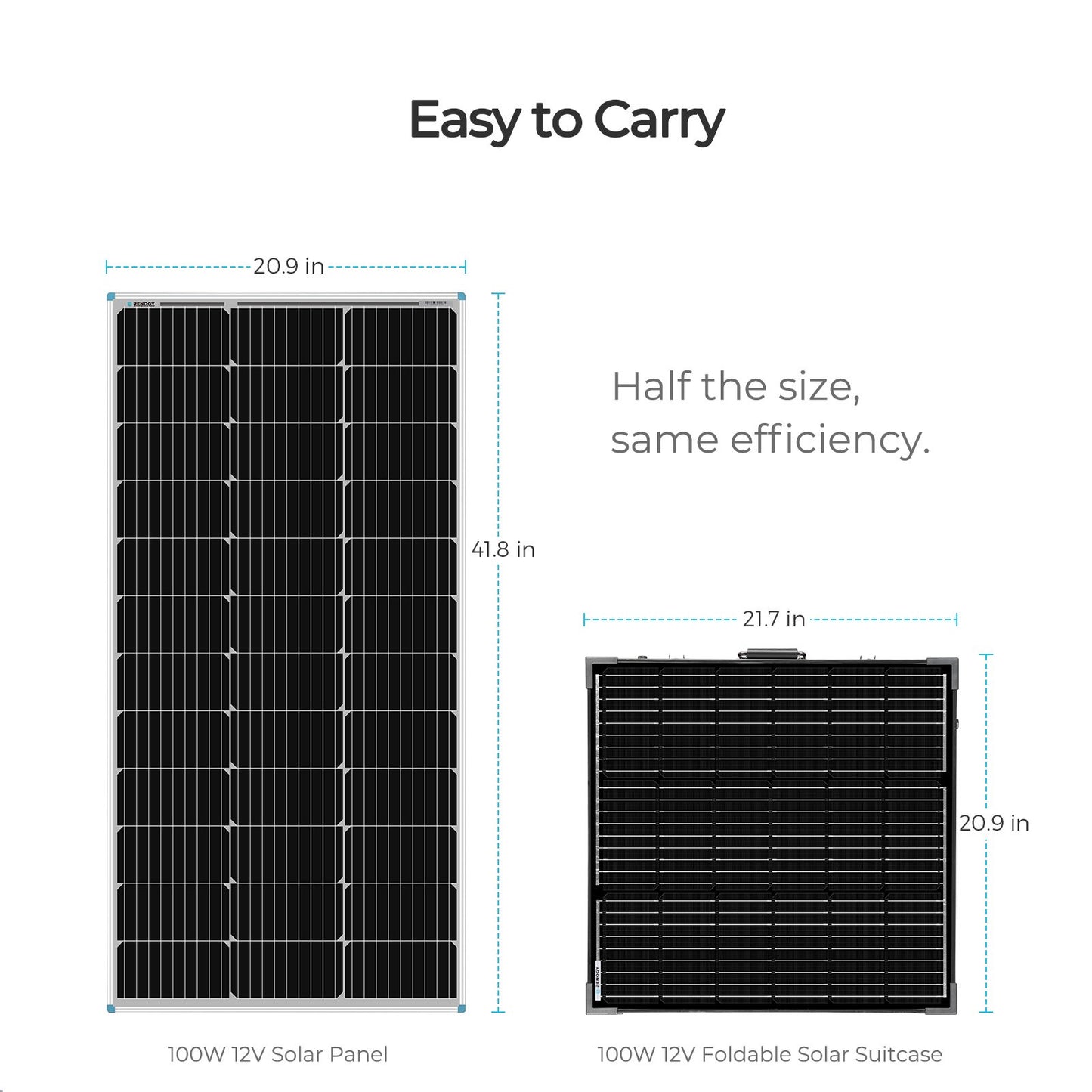 100 Watt 12 Volt Solar Panel Kit, Foldable Solar Charger with Ajustable Kickstand, Waterproof 20A Charger Controller, Perfect for RV, Off Grid System