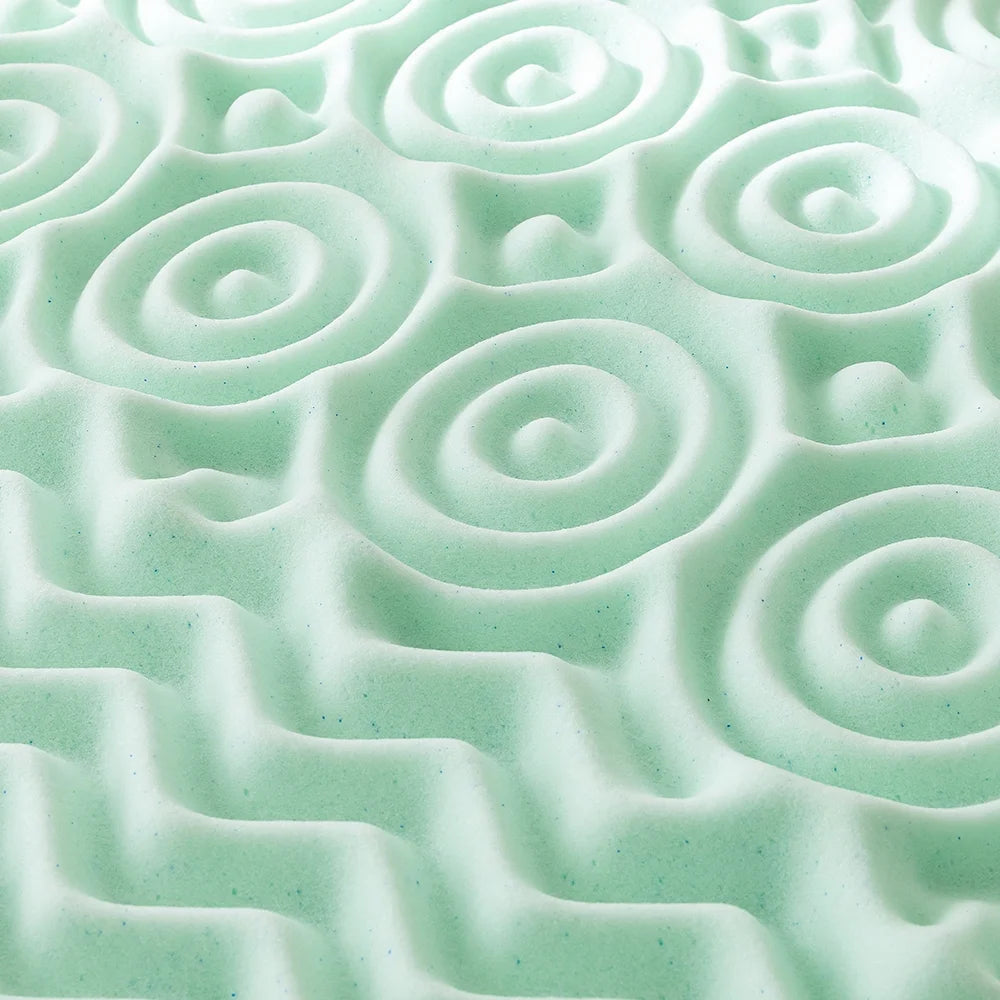 Gelsea 3 Inch Memory Foam Mattress Topper KING,5-Zone Green Tea Infused Mattress Pad for Back Pain,Ventilated Soft Bed Topper,Odor Absorption,80*76*3