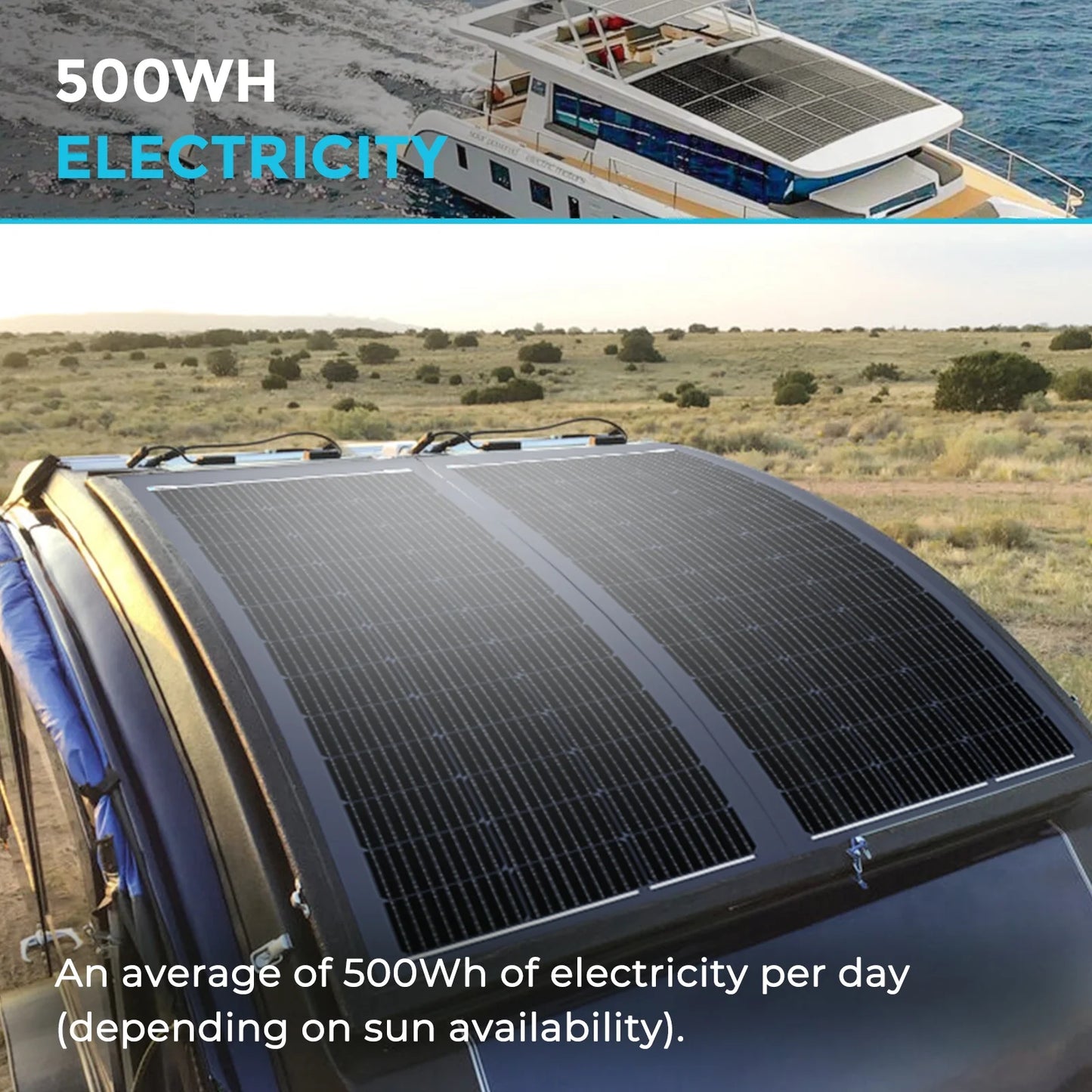 Renogy 100 Watt 12V Solar Panel, Flexible, Monocrystalline, Portable Solar Panel Charger for Camping, RV, Marine Boat, Van Car, Power Station, PV Charging, IP67 Waterproof