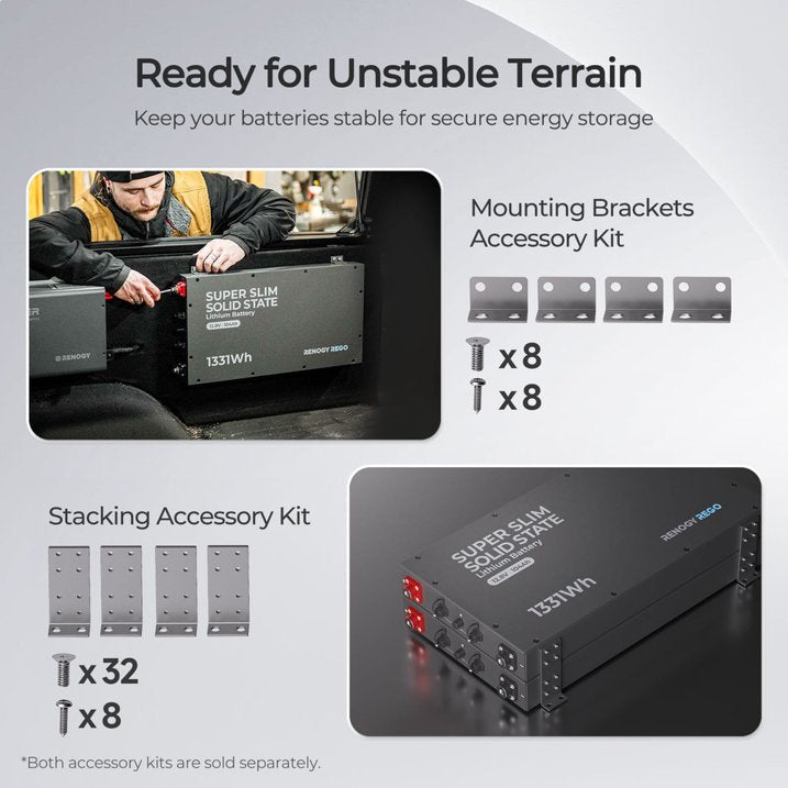 REGO 12.8V 104Ah Super Slim Solid State Lithium Iron Phosphate Battery, Enhanced Safety with Solid-State Technology, Reliable Freeze-Resistant Charging for Off-Grid Adventures