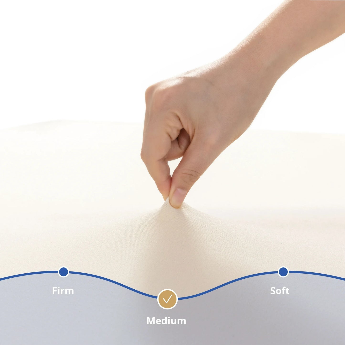 Arctus 10 inch Memory Foam Mattress, Twin Size Mattress in a Box, Medium Firm