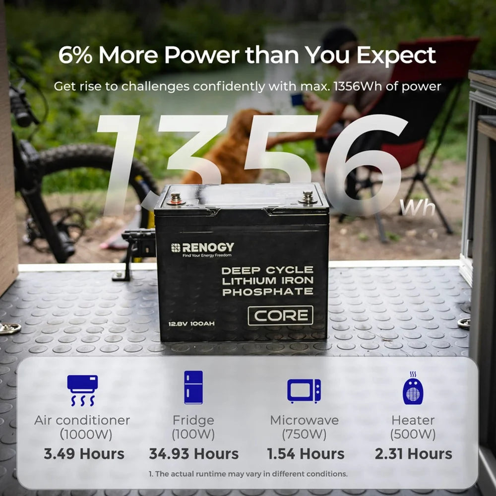 Renogy 12V 100Ah LiFePO4 Deep Cycle Battery, 5000+Deep Cycles, 100A BMS with Low-Temp Cutoff for RV/Solar/Off-Grid
