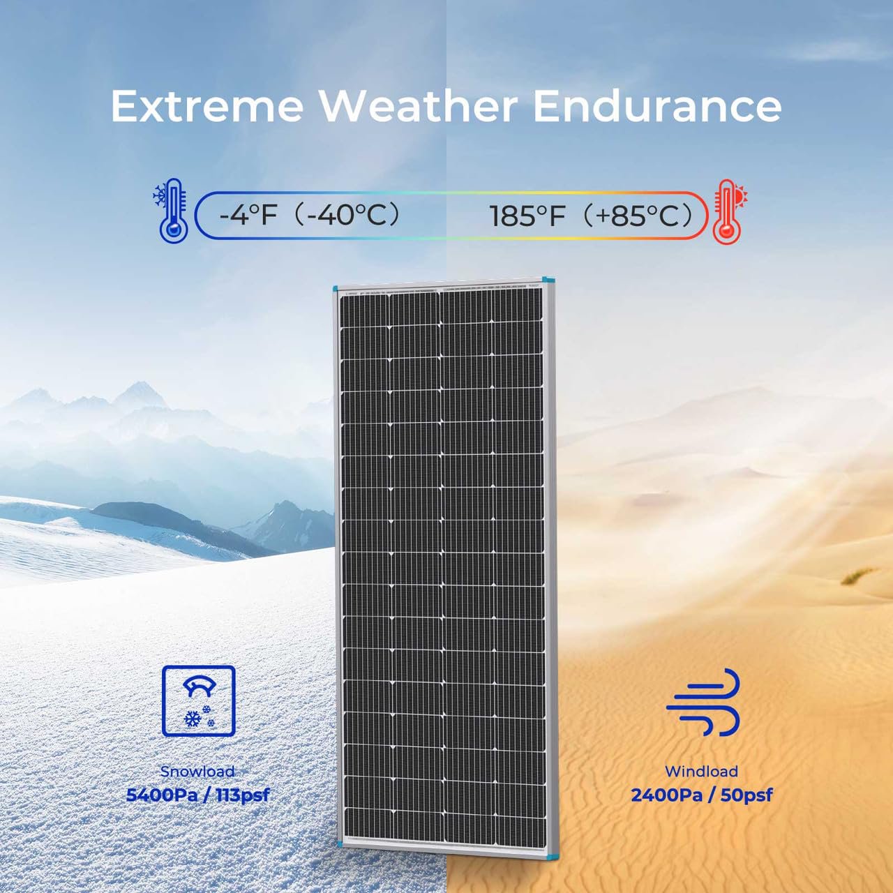 Renogy 200W 12 Volt Solar Panel, IP65 Waterproof, Ideal for RV, Marine, Off-Grid System