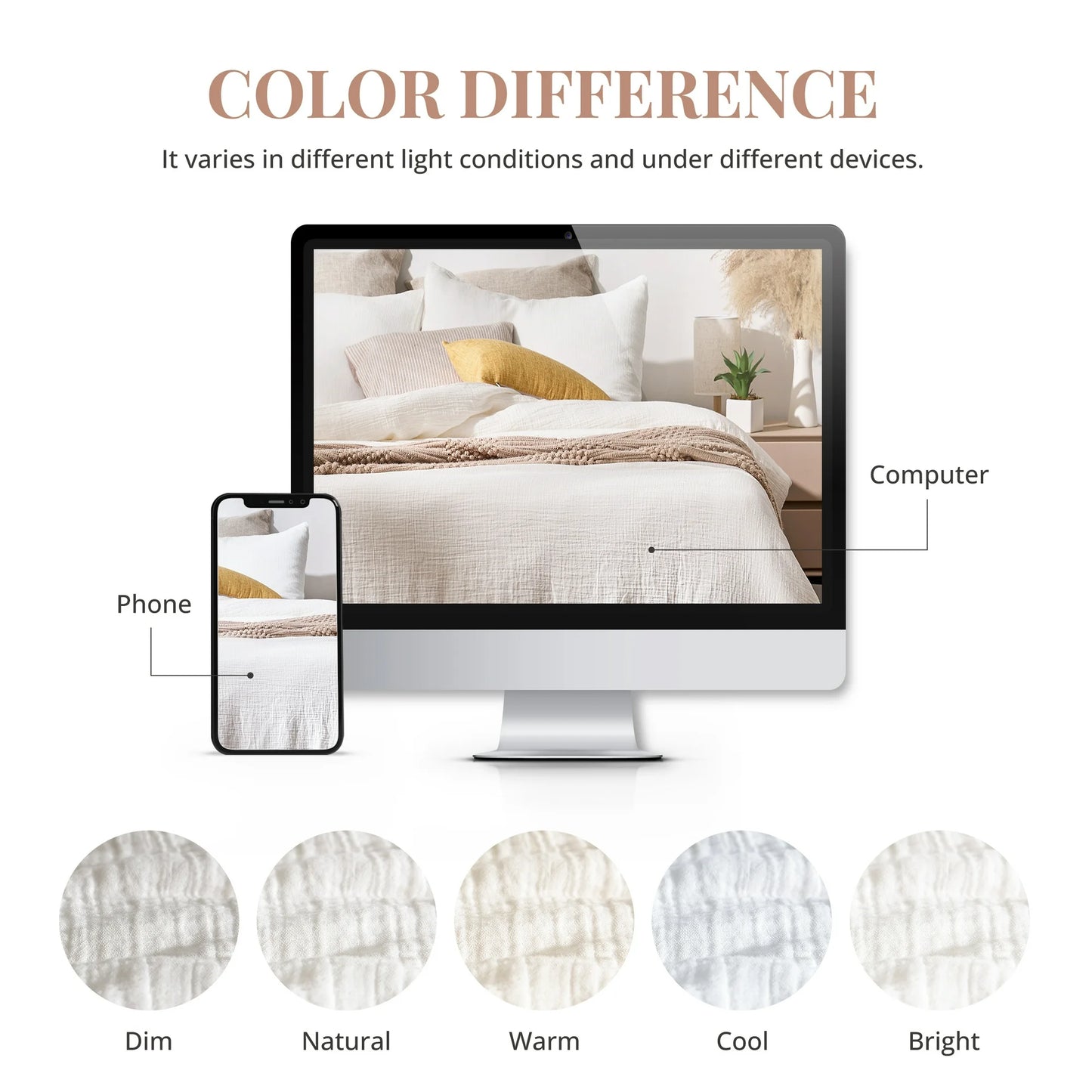 TechForma 100% Cotton Duvet Cover Set ,White Double Layer Gauze Bed Set, 3 pcs Breathable & Crisp Soft Duvet Cover Set,King