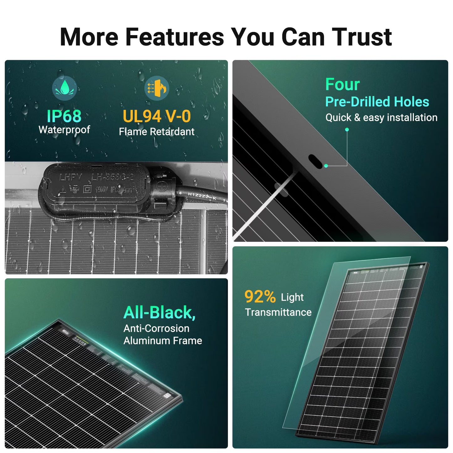 HQST N-Type 16BB 200 Watt Bifacial Solar Panel, with 25% Efficiency, Grade A+ Cells, IP65 Rating for RV, Trailer, Marine, Home Rooftop, Farm, Off Grid