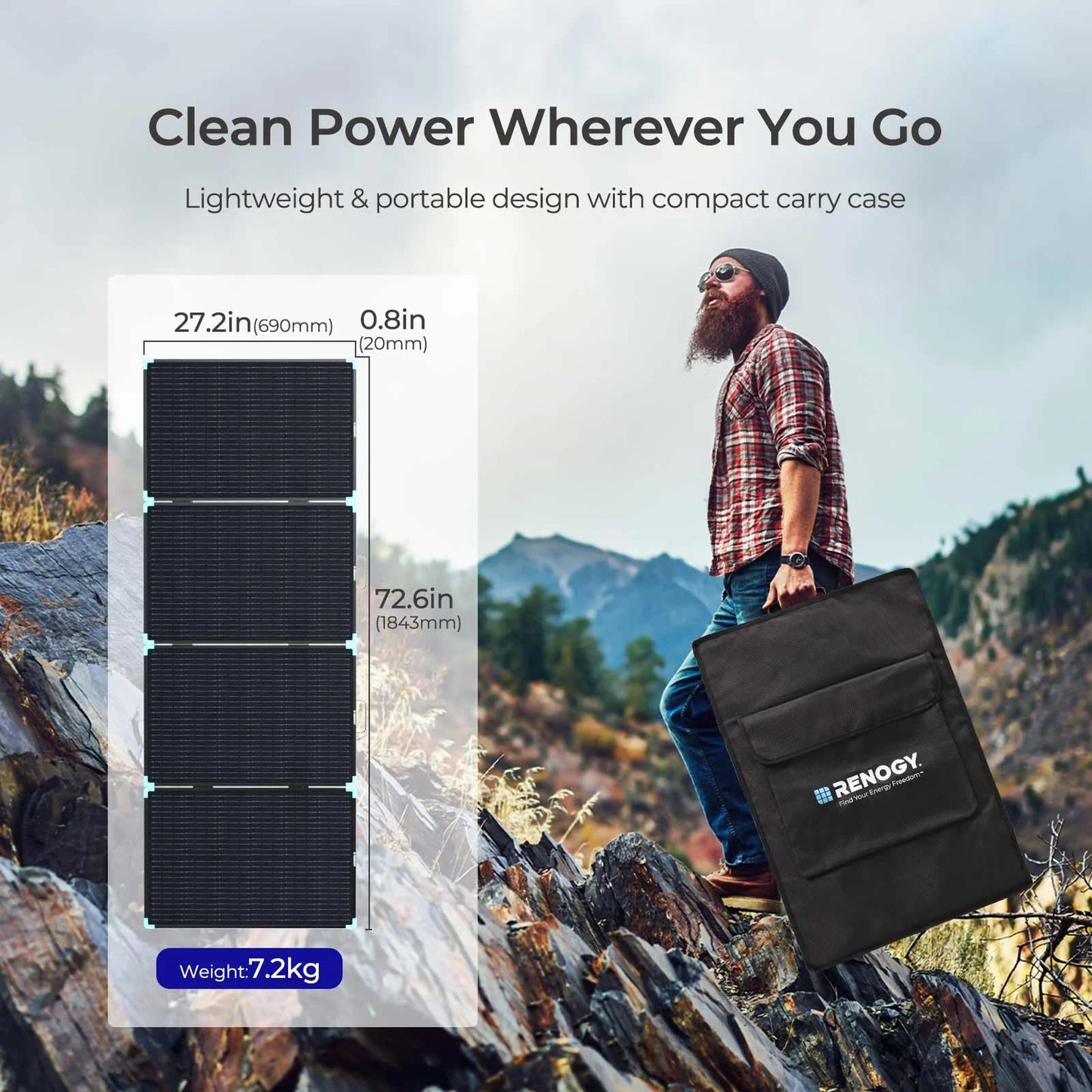 Renogy 16BB 220W Lightweight Solar Panel,IP68 Waterproof, Foldable Solar Panel for RV, Camping, Off-Grid, Fast Installation