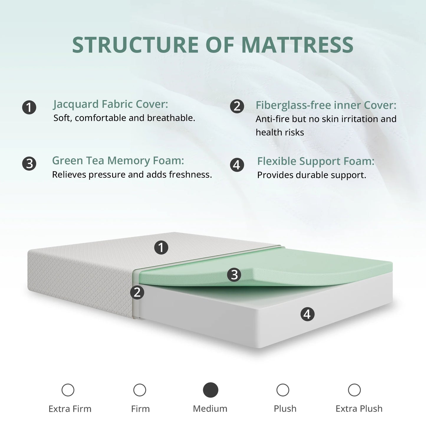 MLILY TrueZen Queen Mattress, 8" Memory Foam Mattress in a Box, Medium